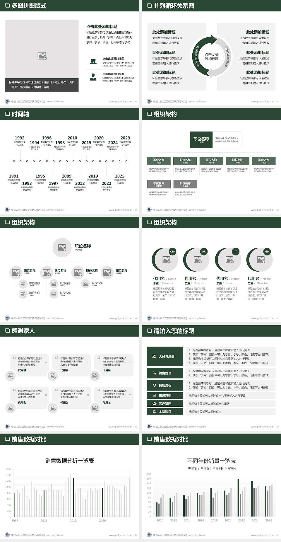 中国人民武装警察部队海警学院大学通用PPT模板4:3格式幻灯片预览图3
