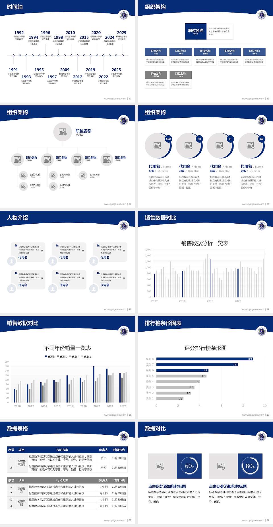 中国人民解放军海军军医大学学术汇报/学术交流研讨会通用PPT模板4:3格式幻灯片预览图4