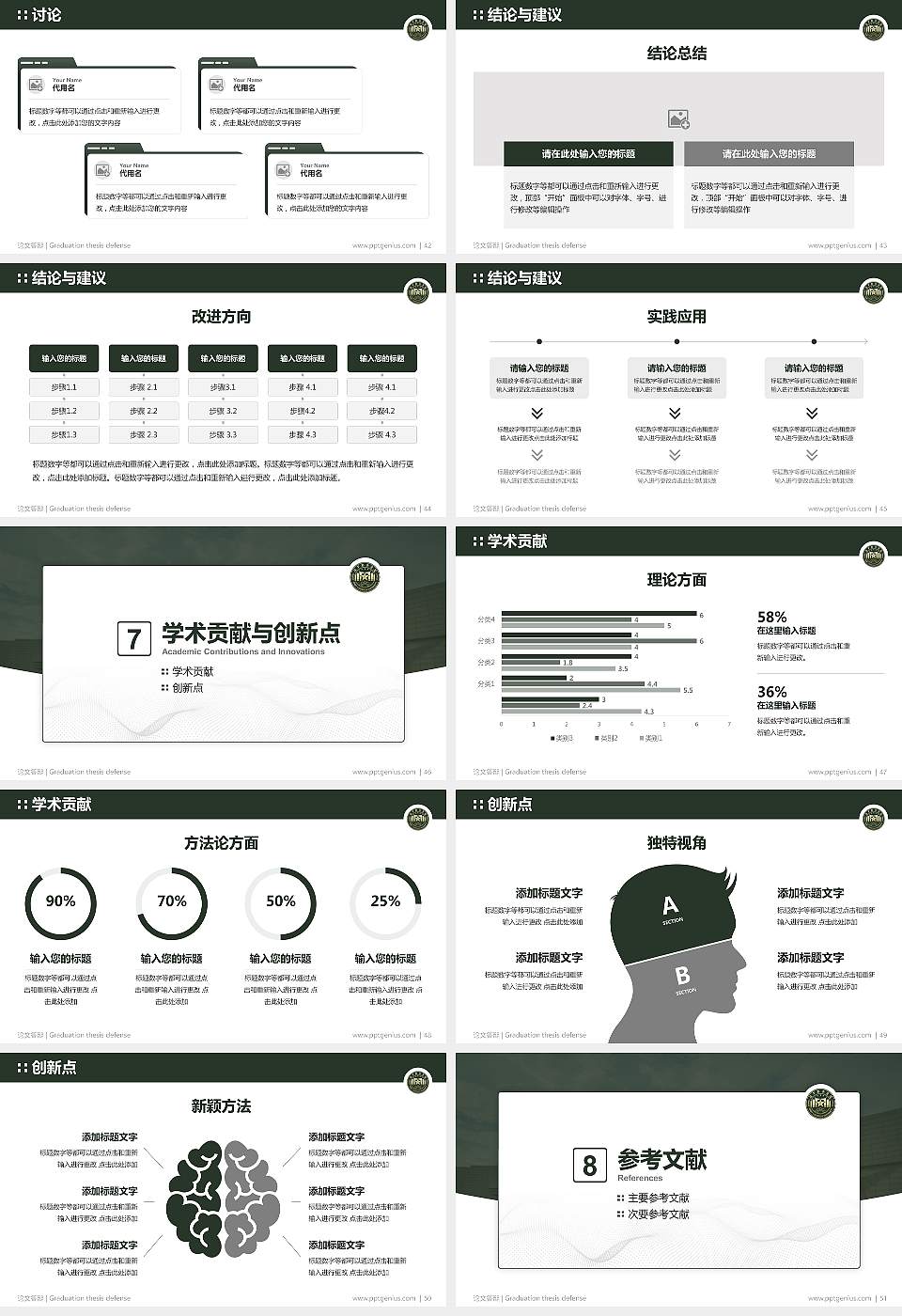 中国人民解放军陆军勤务学院论文答辩标准PPT模板16:9格式幻灯片预览图6