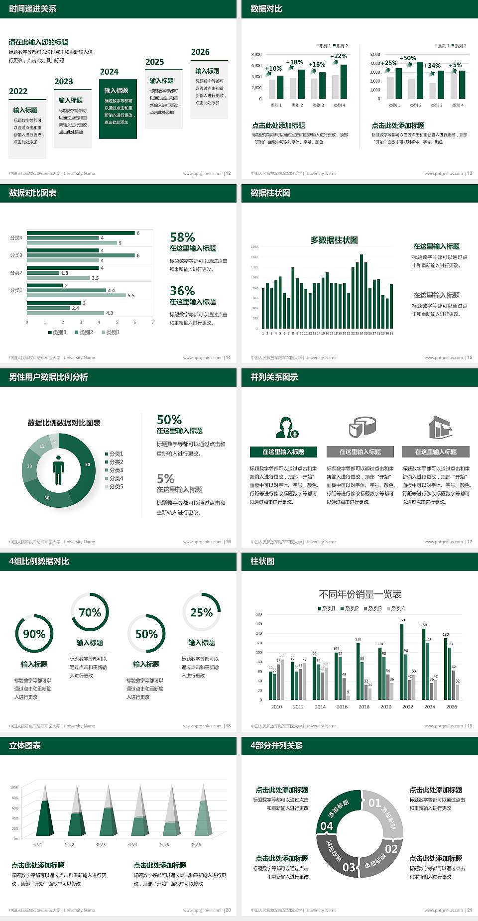中国人民解放军陆军军医大学硕士研究生/本科生毕业论文答辩/开题报告通用PPT模板4:3格式幻灯片预览图3
