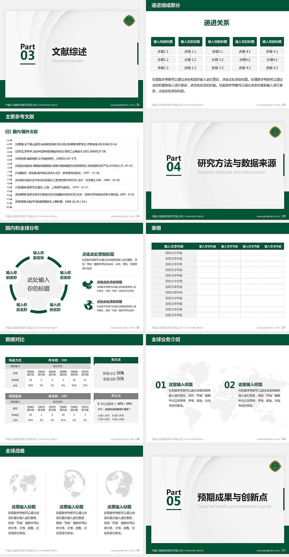 中国人民解放军陆军军医大学硕士研究生/本科生毕业论文答辩/开题报告通用PPT模板4:3格式幻灯片预览图4