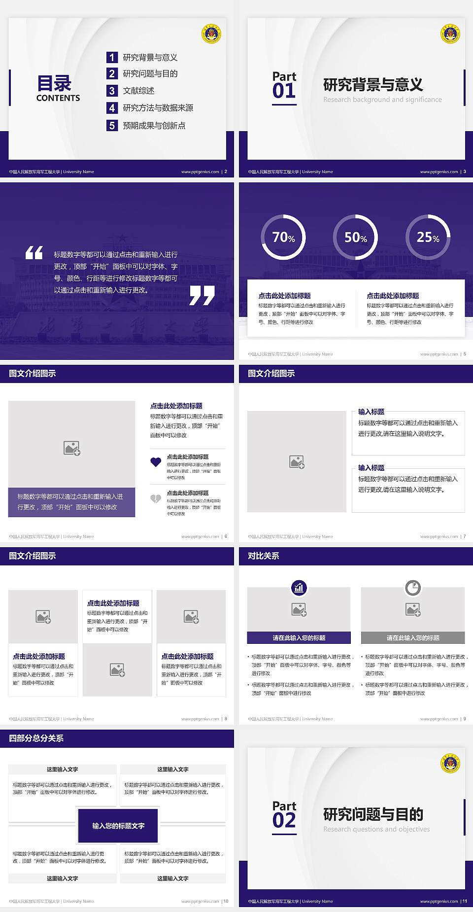 中国人民解放军海军工程大学硕士研究生/本科生毕业论文答辩/开题报告通用PPT模板4:3格式幻灯片预览图2