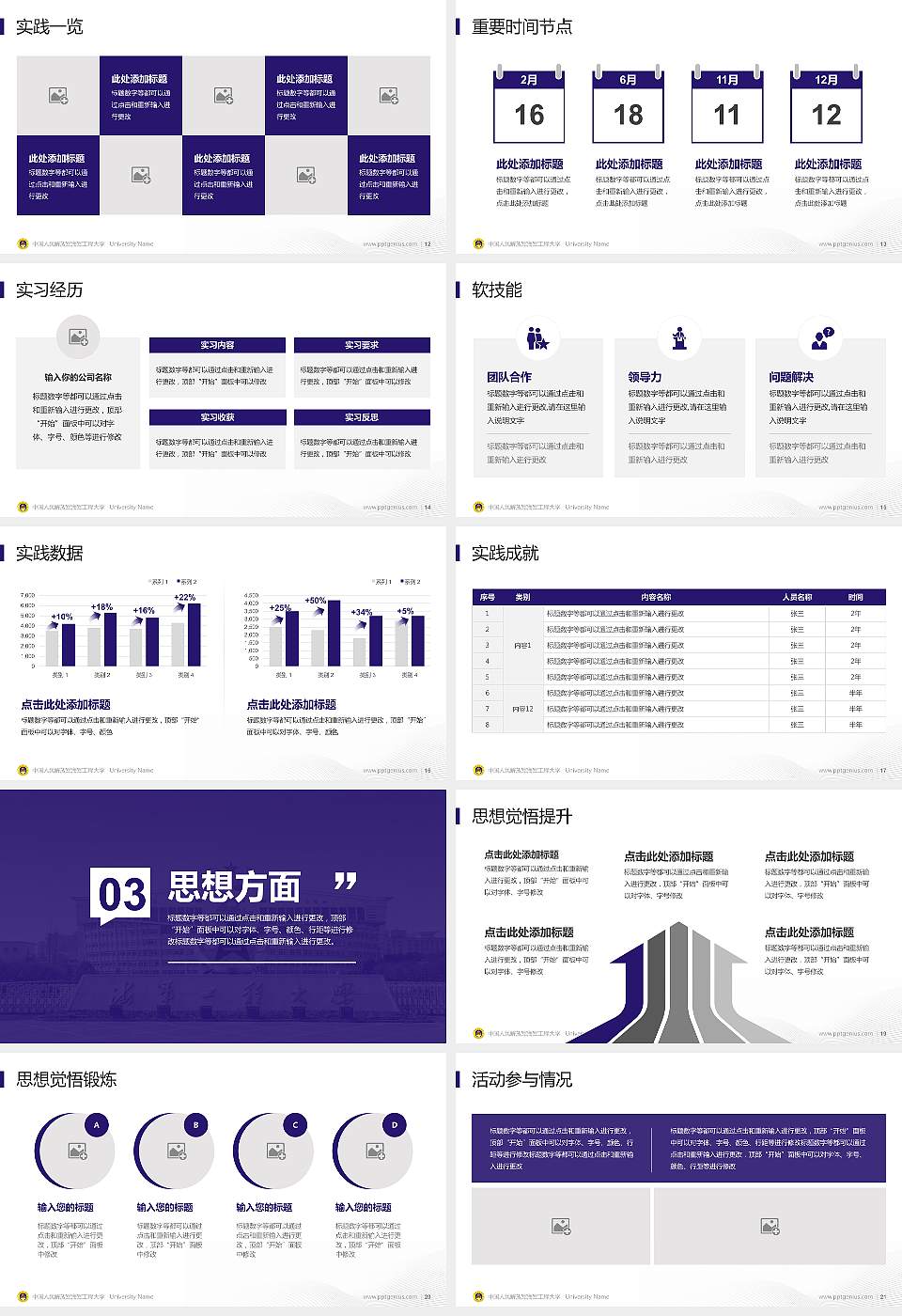 中国人民解放军海军工程大学专用国家奖学金答辩PPT模板16:9格式幻灯片预览图3