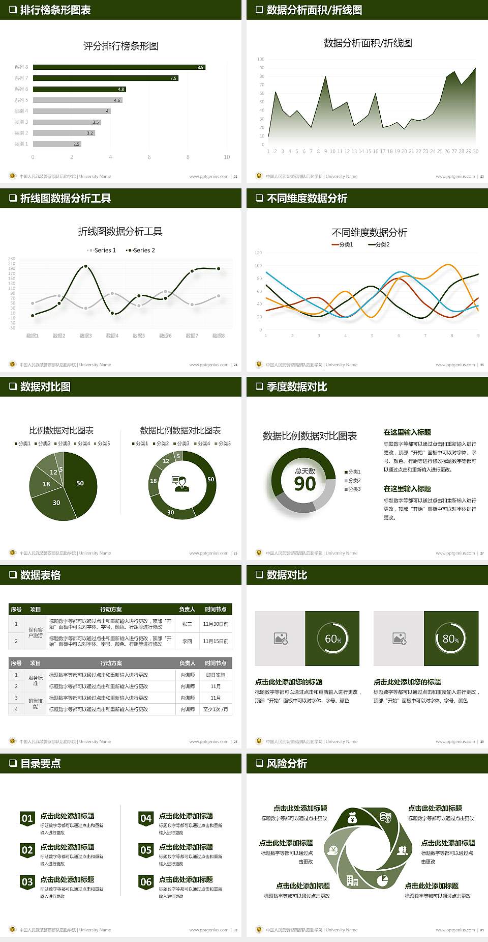中国人民武装警察部队后勤学院大学通用PPT模板4:3格式幻灯片预览图4