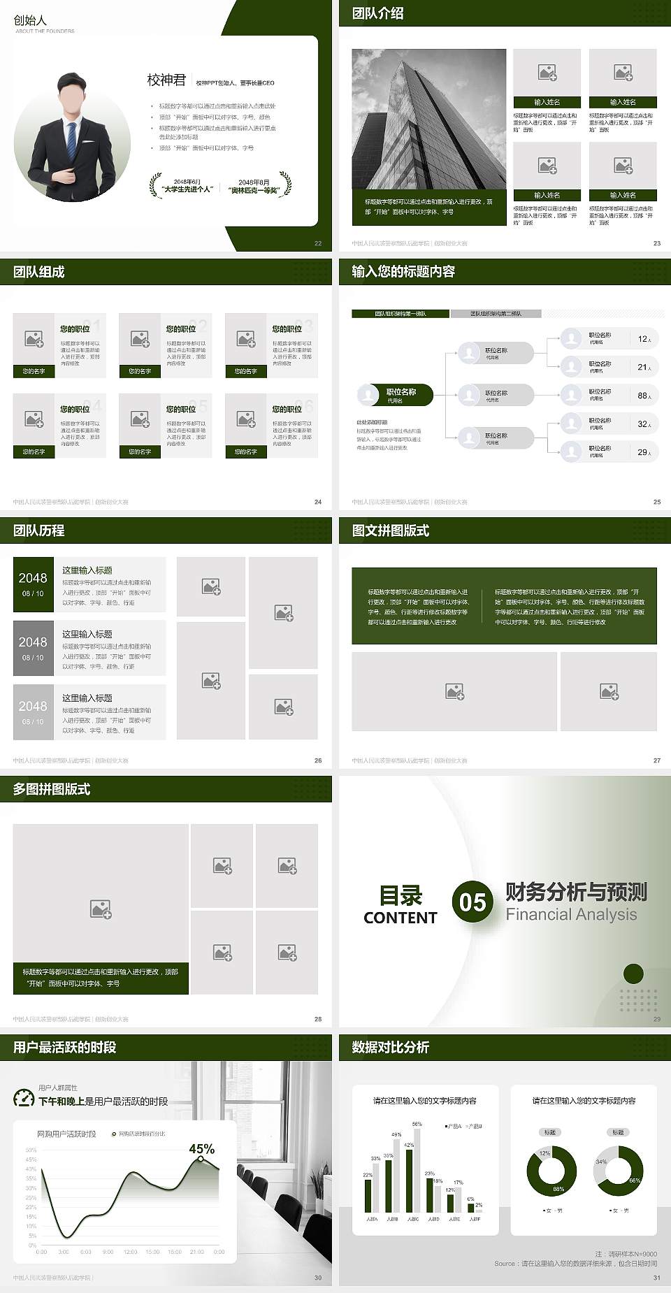 中国人民武装警察部队后勤学院全国大学生创新创业大赛计划书PPT模板4:3格式幻灯片预览图4