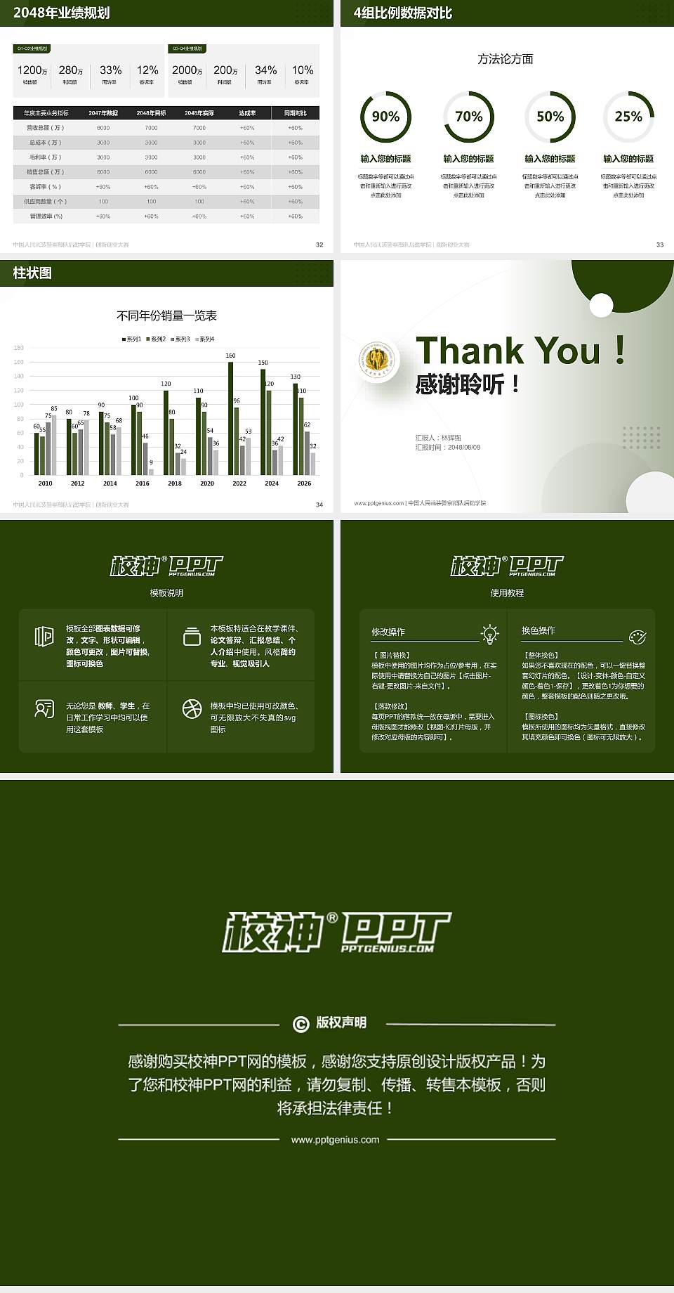中国人民武装警察部队后勤学院全国大学生创新创业大赛计划书PPT模板4:3格式幻灯片预览图5