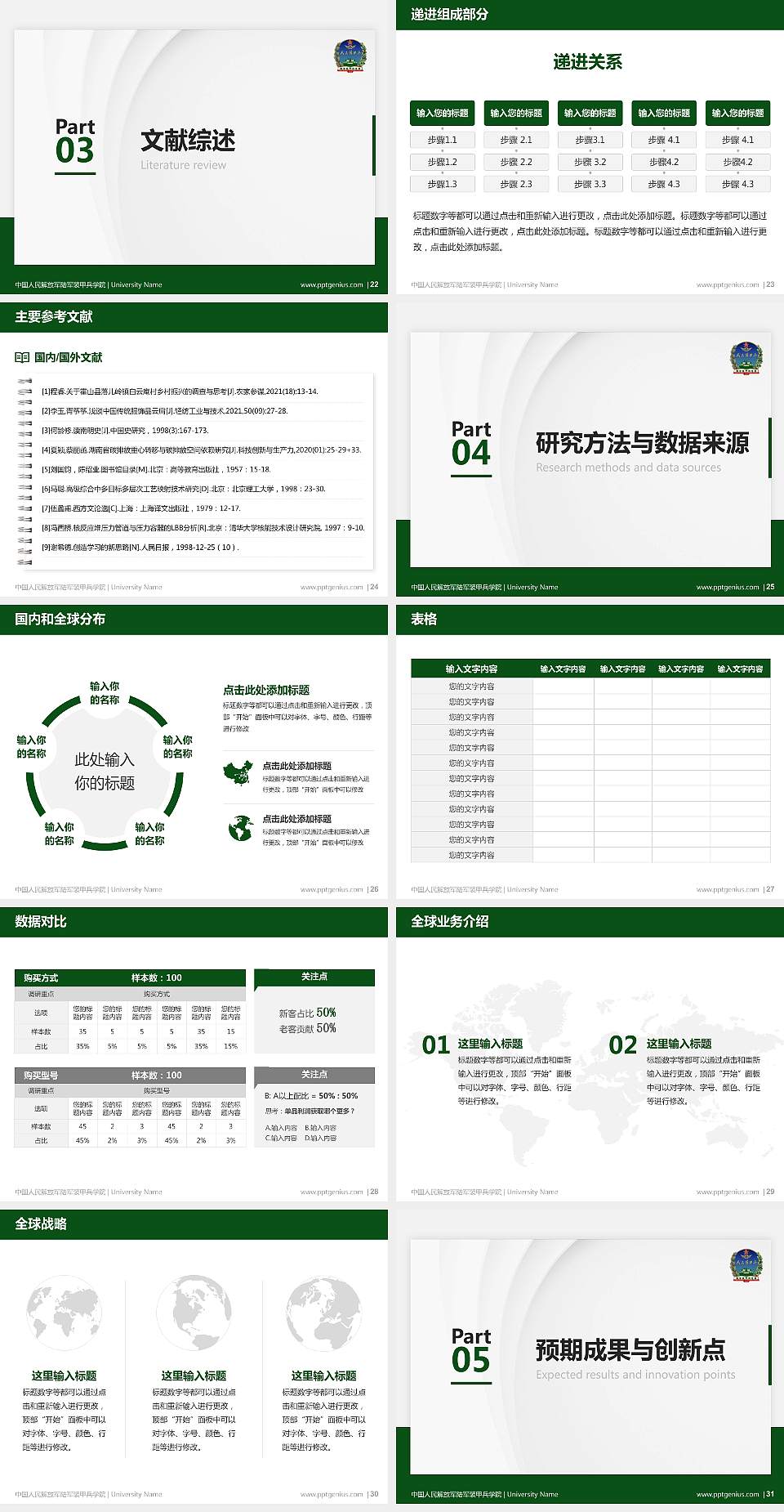 中国人民解放军陆军装甲兵学院硕士研究生/本科生毕业论文答辩/开题报告通用PPT模板4:3格式幻灯片预览图4