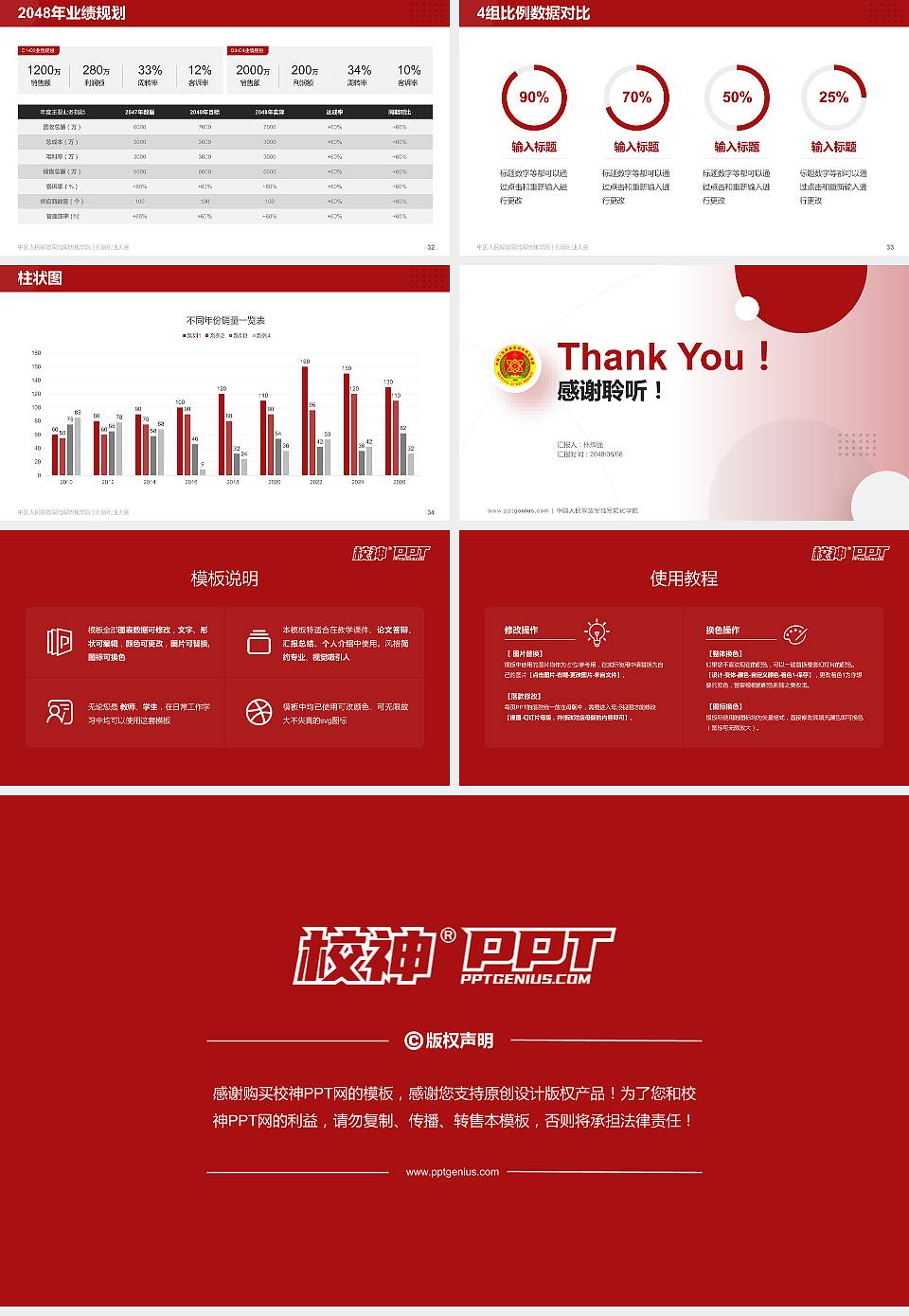 中国人民解放军陆军防化学院全国大学生创新创业大赛计划书PPT模板16:9格式幻灯片预览图5