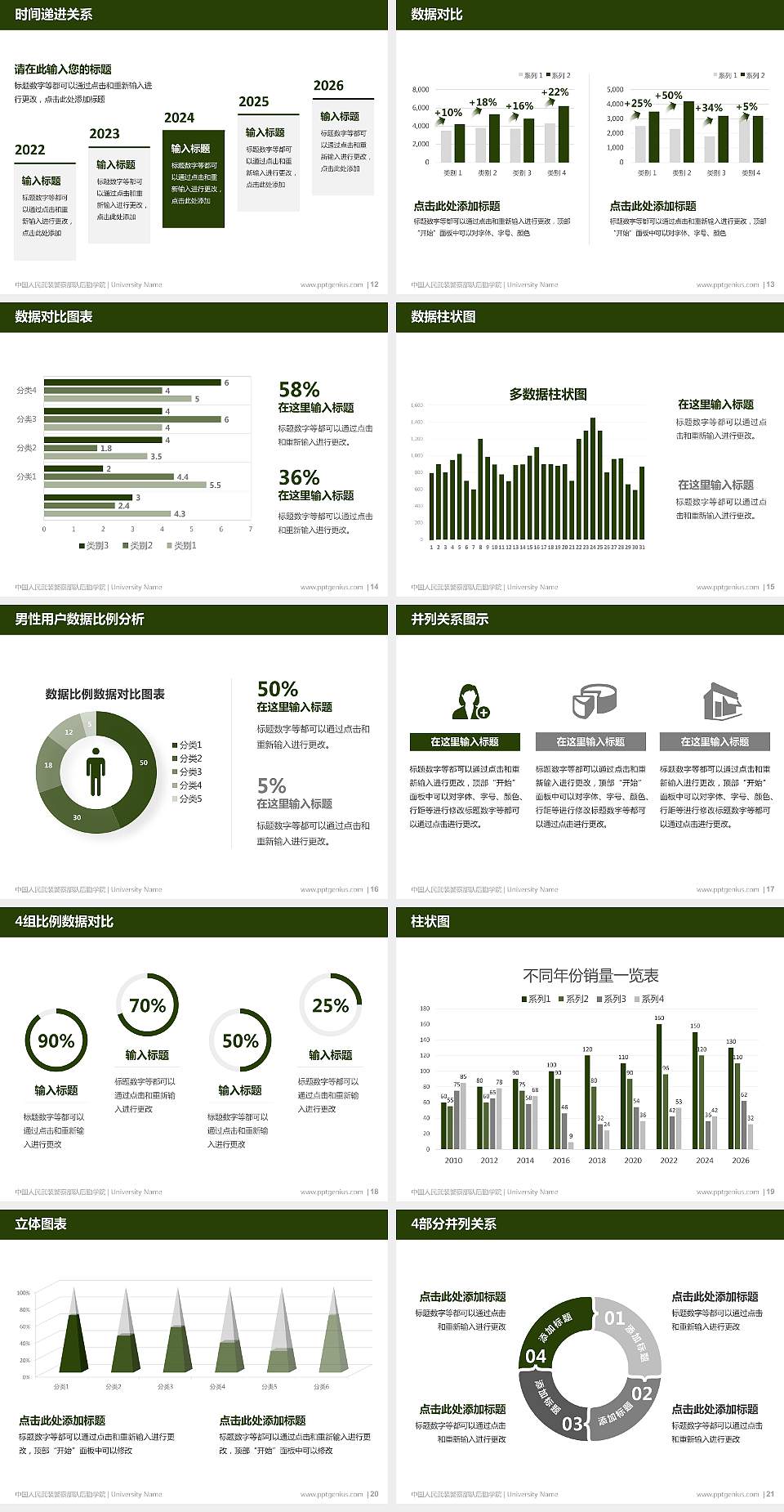 中国人民武装警察部队后勤学院硕士研究生/本科生毕业论文答辩/开题报告通用PPT模板4:3格式幻灯片预览图3