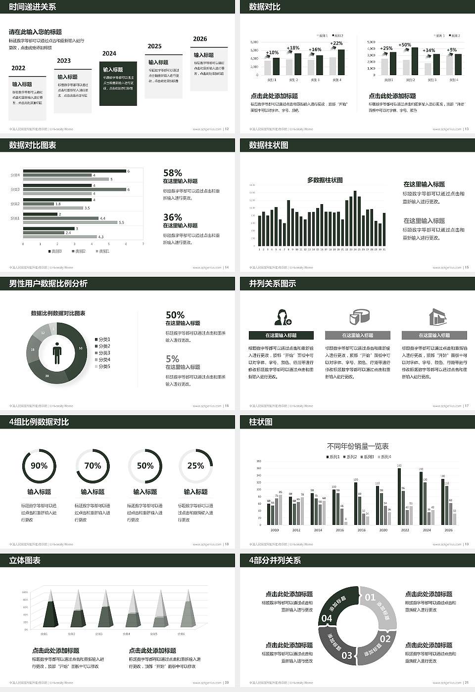 中国人民解放军陆军勤务学院硕士研究生/本科生毕业论文答辩/开题报告通用PPT模板16:9格式幻灯片预览图3
