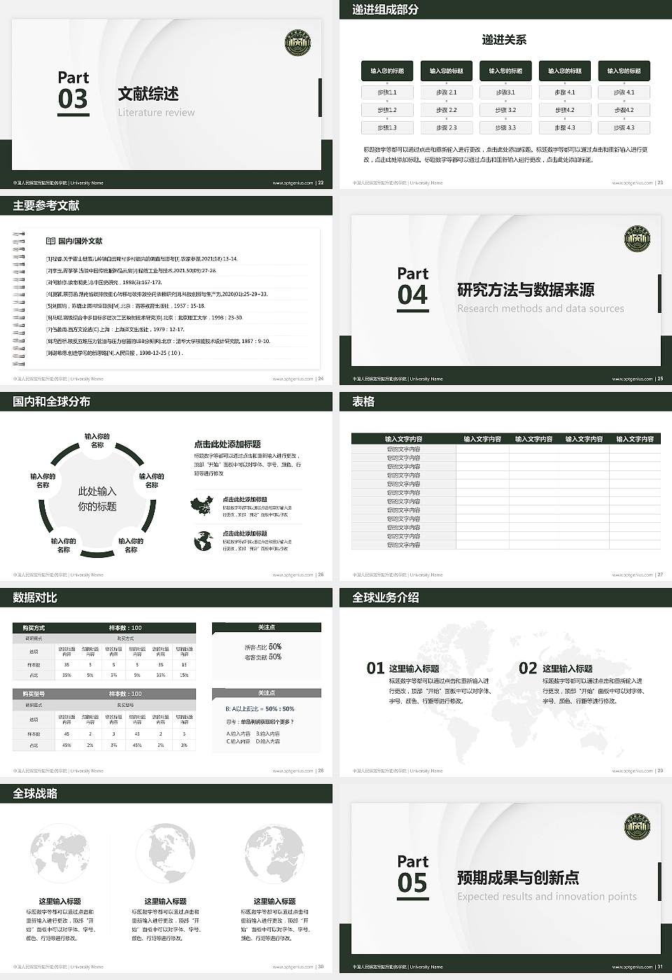 中国人民解放军陆军勤务学院硕士研究生/本科生毕业论文答辩/开题报告通用PPT模板16:9格式幻灯片预览图4