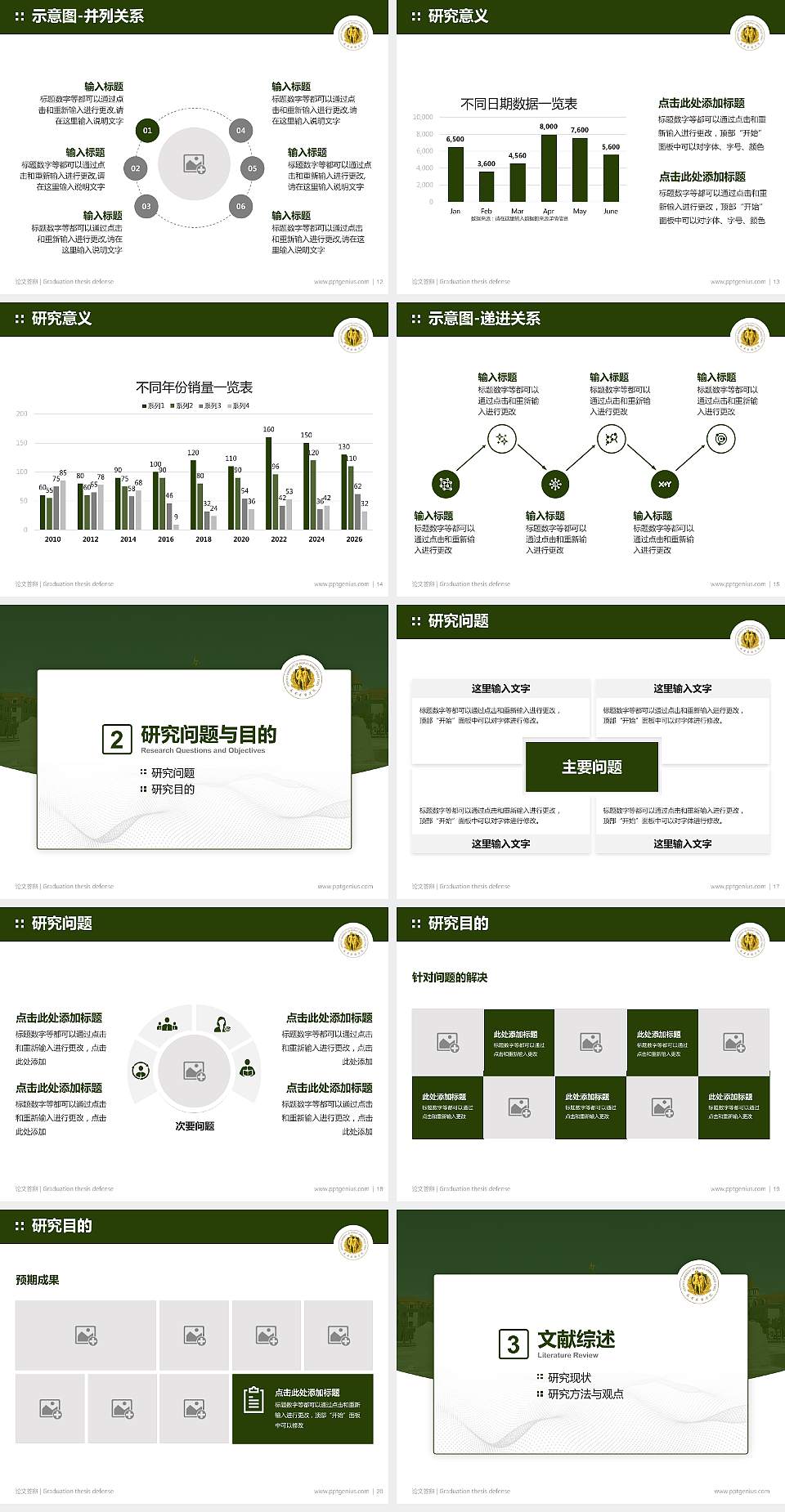 中国人民武装警察部队后勤学院论文答辩标准PPT模板4:3格式幻灯片预览图3
