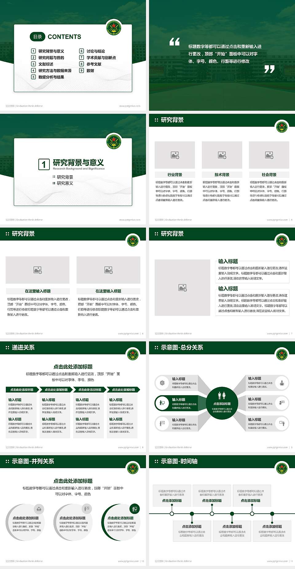 中国人民解放军陆军炮兵防空兵学院论文答辩标准PPT模板4:3格式幻灯片预览图2
