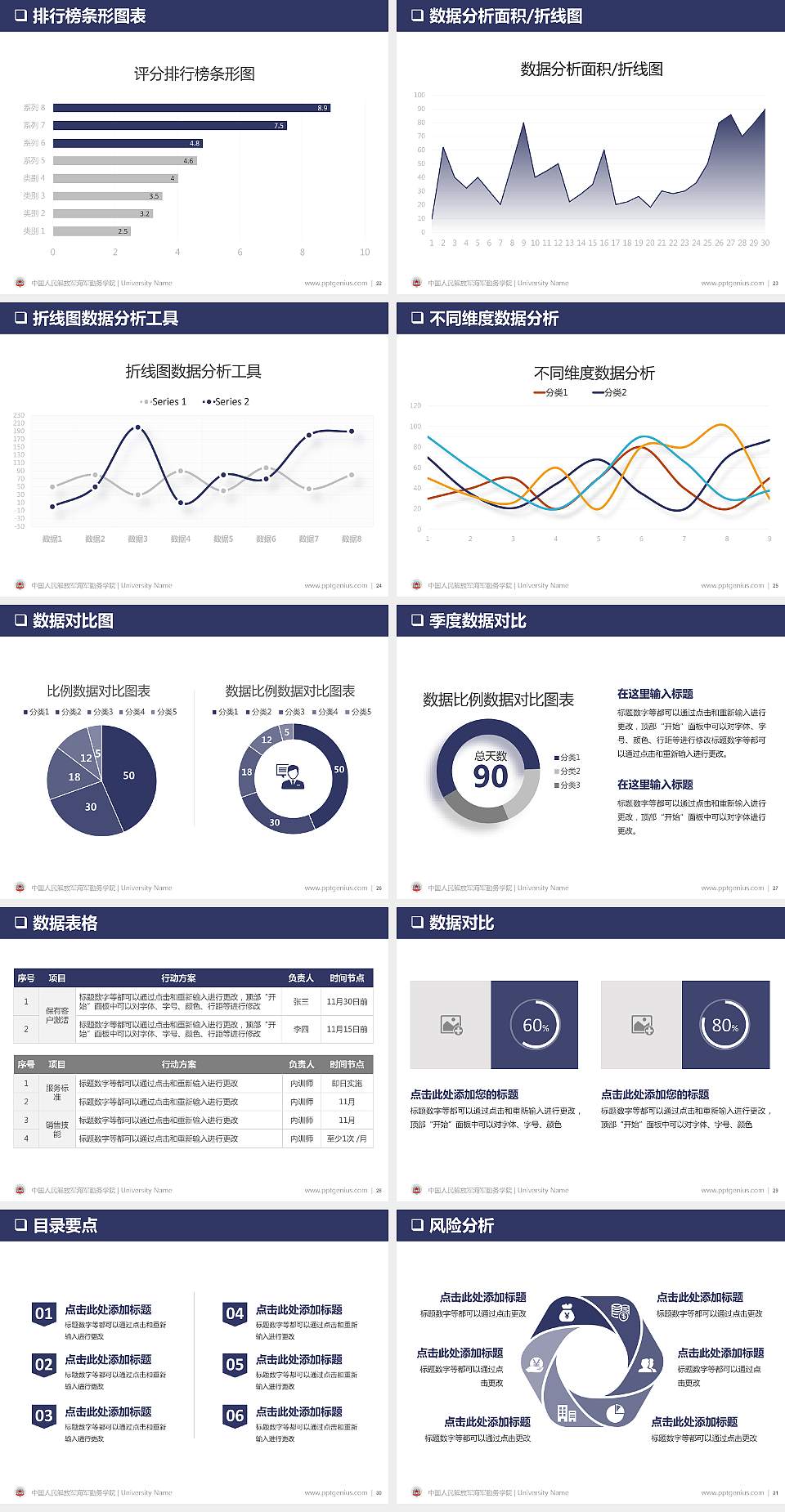 中国人民解放军海军勤务学院大学通用PPT模板4:3格式幻灯片预览图4