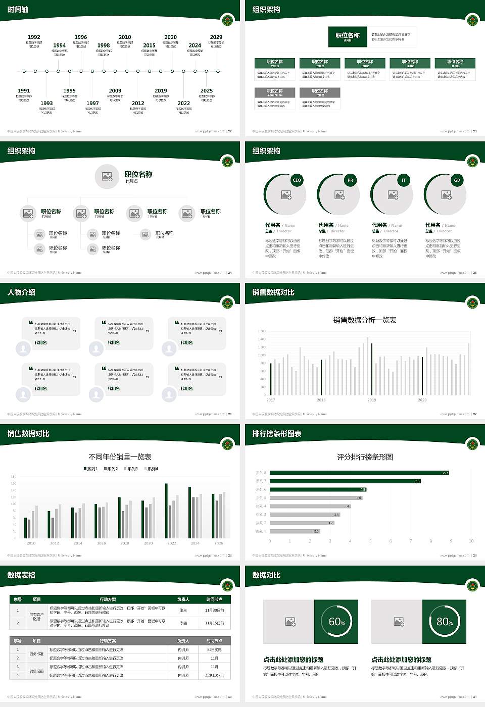 中国人民解放军陆军炮兵防空兵学院学术汇报/学术交流研讨会通用PPT模板16:9格式幻灯片预览图4