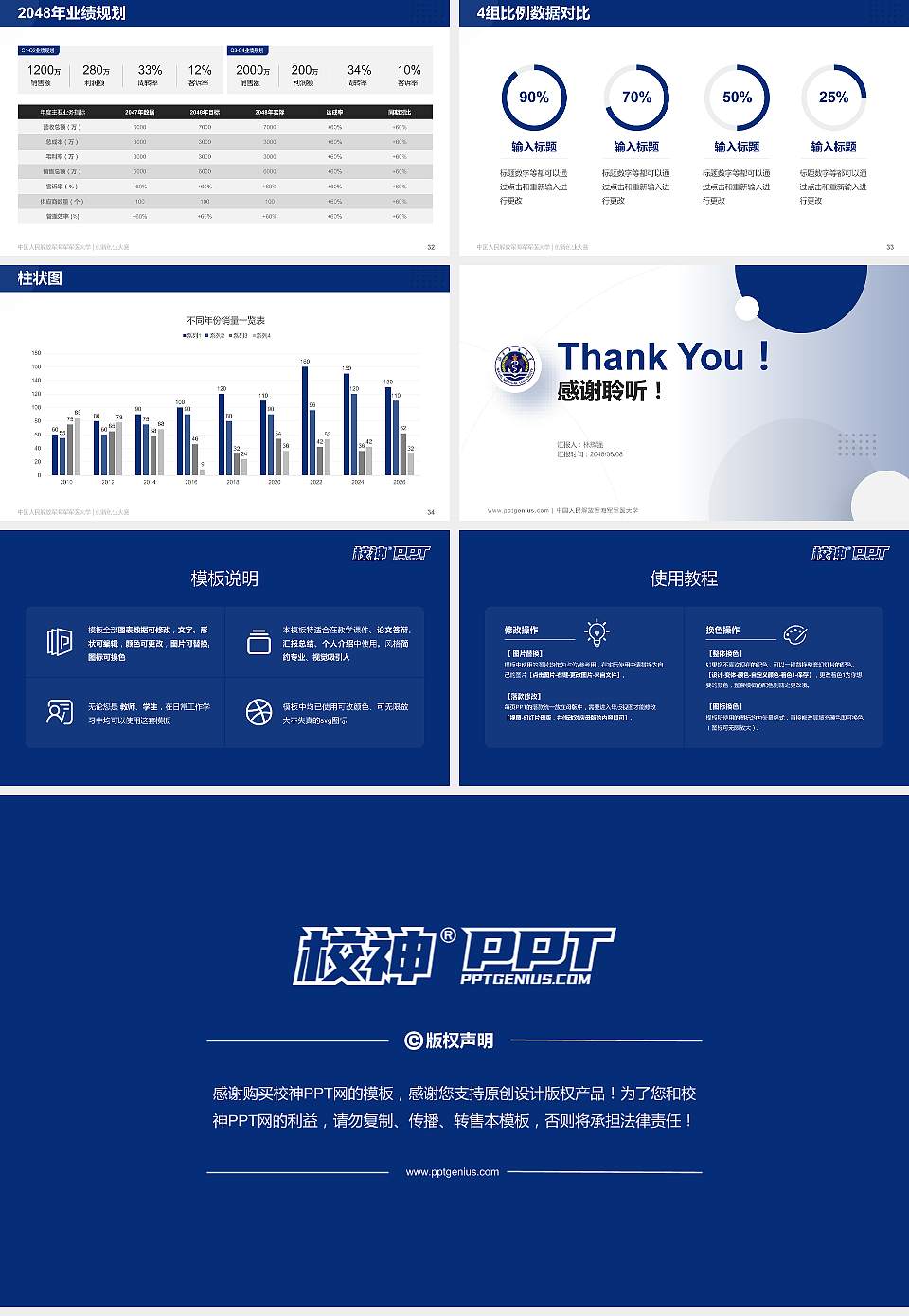 中国人民解放军海军军医大学全国大学生创新创业大赛计划书PPT模板16:9格式幻灯片预览图5