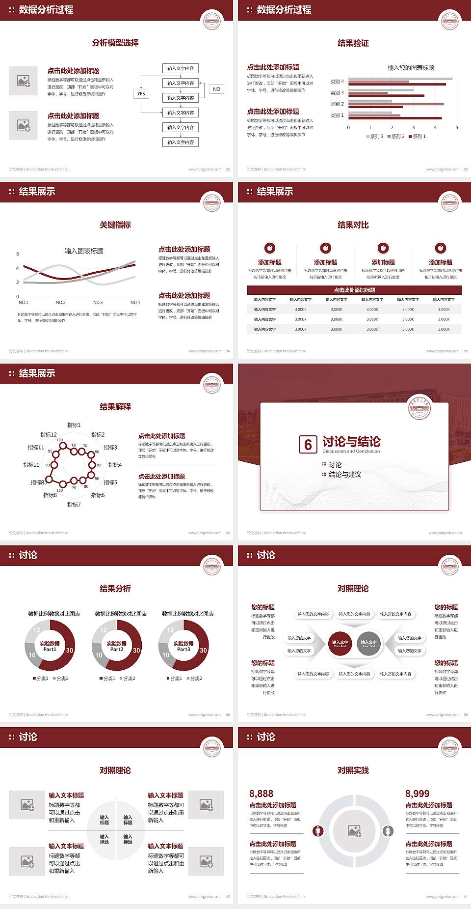 阜阳理工学院论文答辩标准PPT模板4:3格式幻灯片预览图5