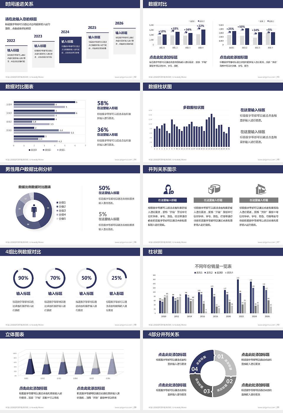 中国人民解放军海军勤务学院硕士研究生/本科生毕业论文答辩/开题报告通用PPT模板16:9格式幻灯片预览图3
