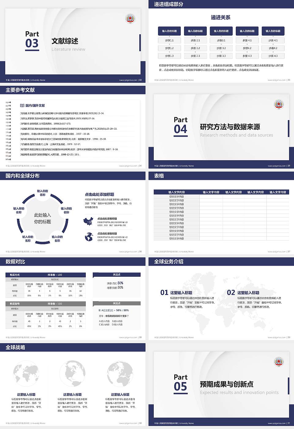 中国人民解放军海军勤务学院硕士研究生/本科生毕业论文答辩/开题报告通用PPT模板16:9格式幻灯片预览图4