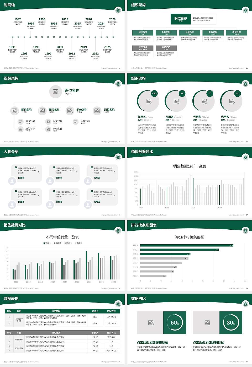 中国人民解放军火箭军工程大学学术汇报/学术交流研讨会通用PPT模板16:9格式幻灯片预览图4