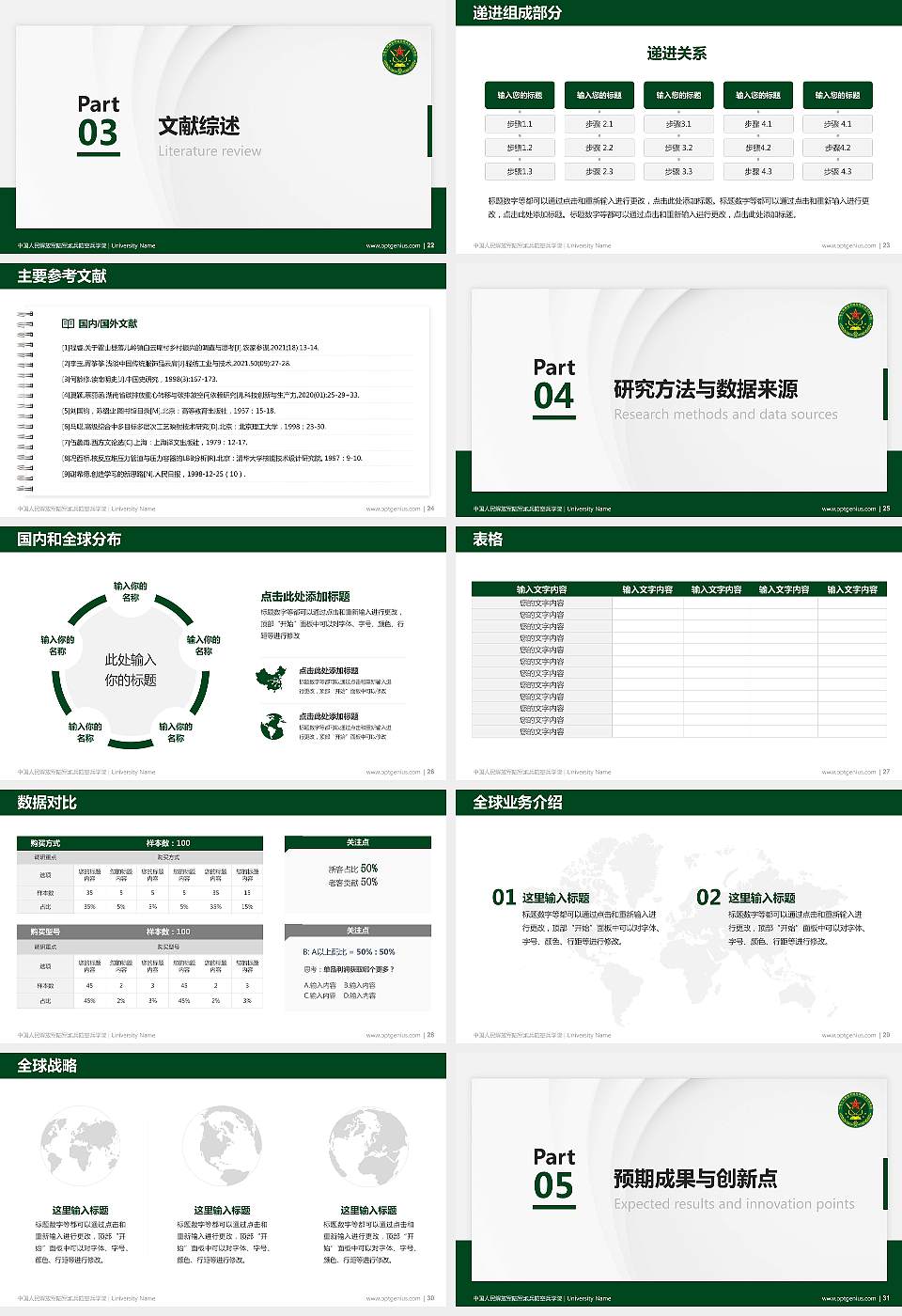 中国人民解放军陆军炮兵防空兵学院硕士研究生/本科生毕业论文答辩/开题报告通用PPT模板16:9格式幻灯片预览图4