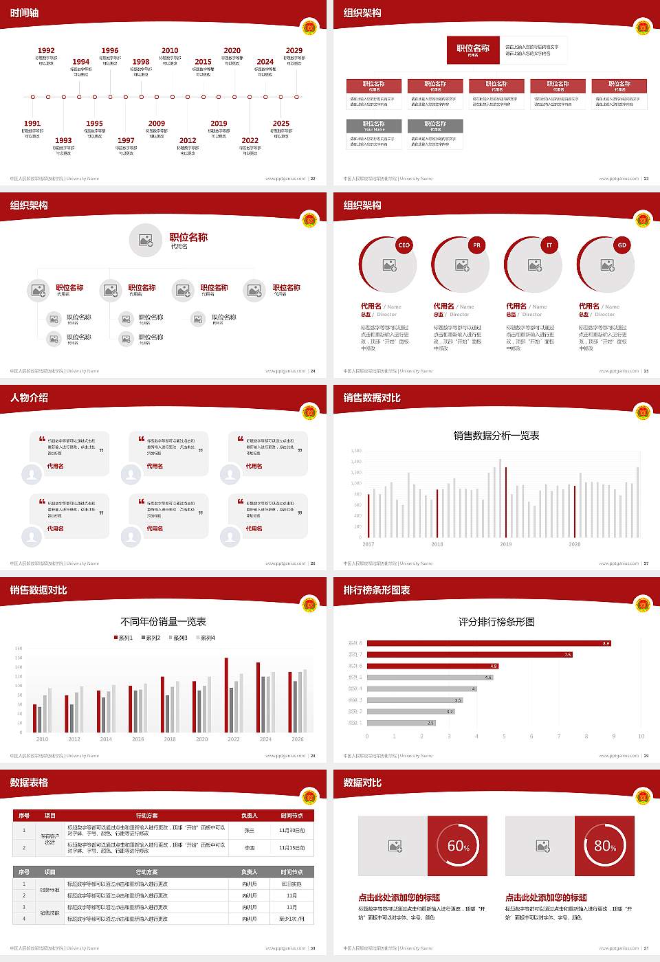 中国人民解放军陆军防化学院学术汇报/学术交流研讨会通用PPT模板16:9格式幻灯片预览图4