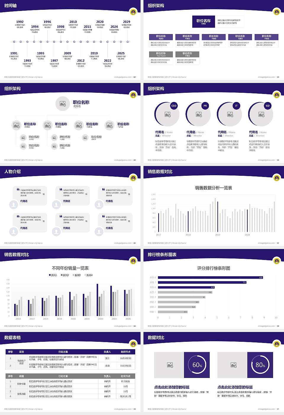 中国人民解放军海军工程大学学术汇报/学术交流研讨会通用PPT模板16:9格式幻灯片预览图4