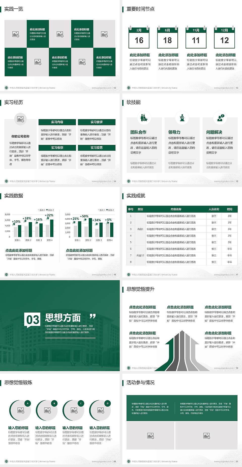 中国人民解放军火箭军工程大学专用国家奖学金答辩PPT模板4:3格式幻灯片预览图3