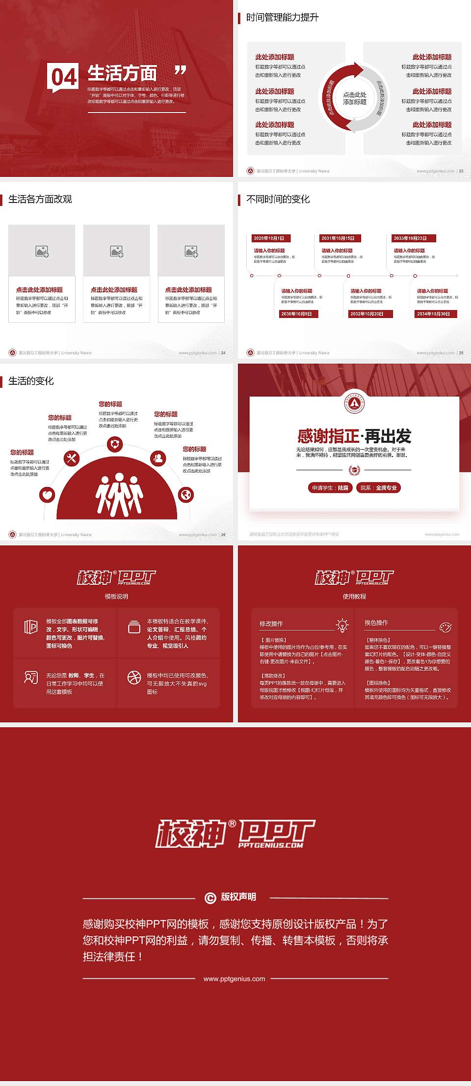 漯河食品工程职业大学专用国家奖学金答辩PPT模板4:3格式幻灯片预览图4