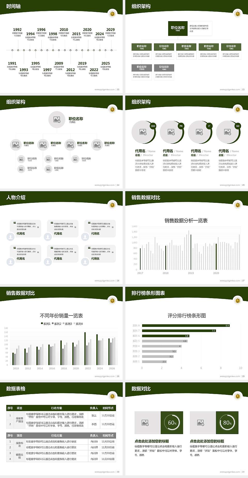 中国人民武装警察部队后勤学院学术汇报/学术交流研讨会通用PPT模板4:3格式幻灯片预览图4