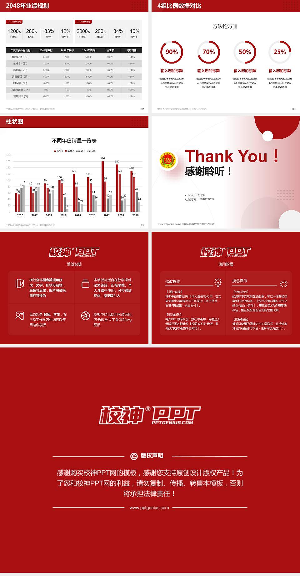 中国人民解放军陆军防化学院全国大学生创新创业大赛计划书PPT模板4:3格式幻灯片预览图5