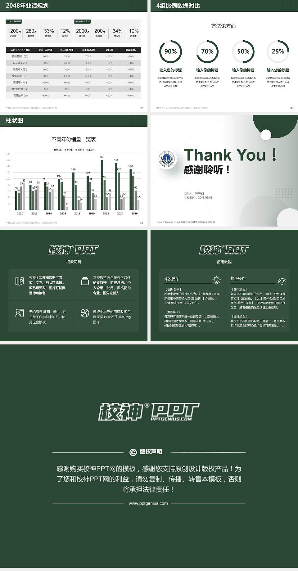 中国人民武装警察部队海警学院全国大学生创新创业大赛计划书PPT模板4:3格式幻灯片预览图5
