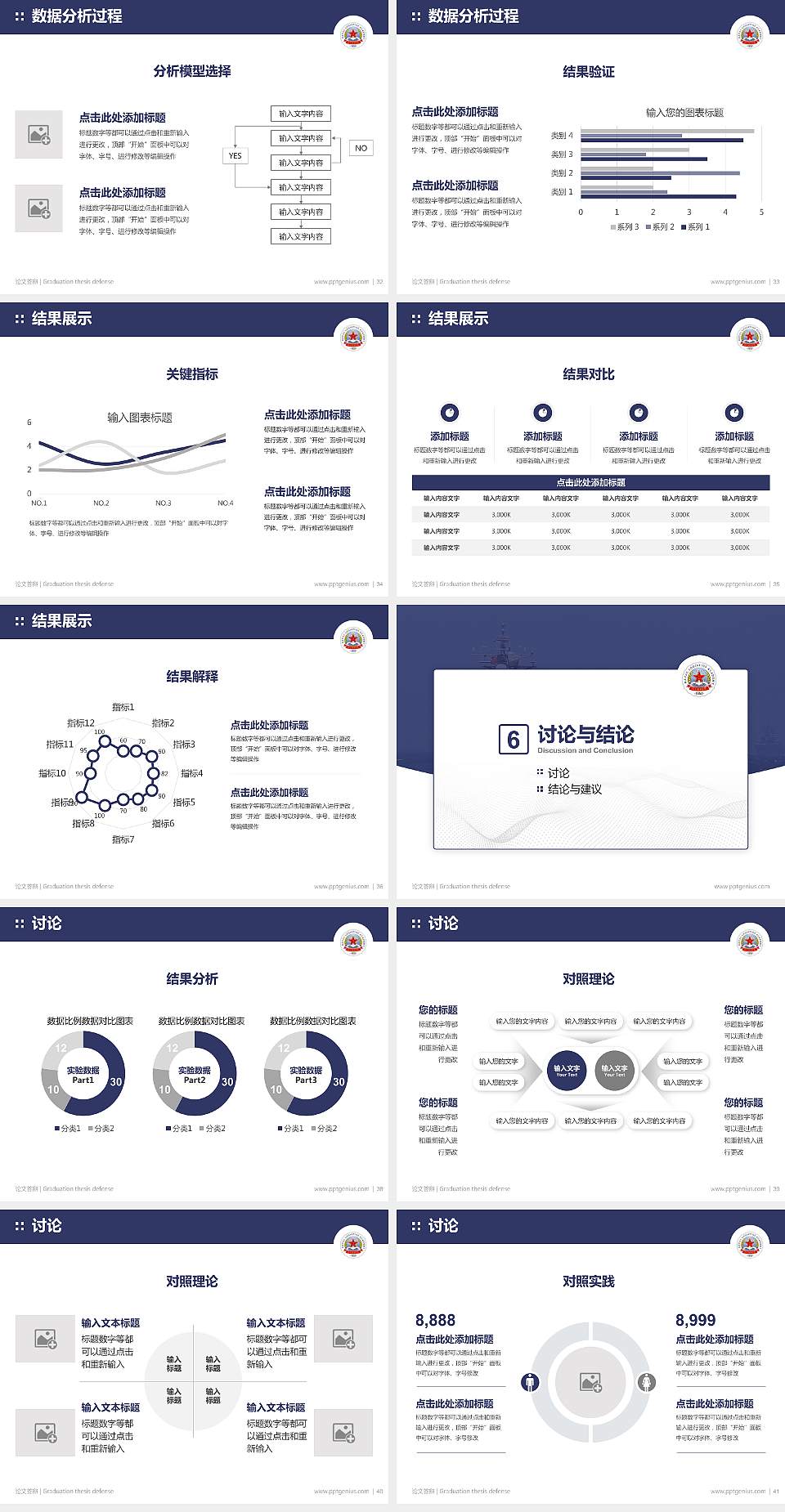 中国人民解放军海军勤务学院论文答辩标准PPT模板4:3格式幻灯片预览图5