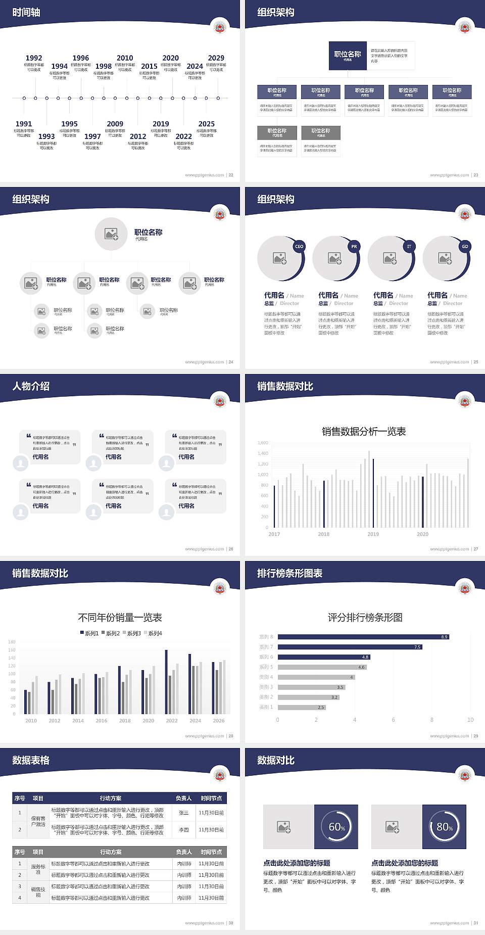 中国人民解放军海军勤务学院学术汇报/学术交流研讨会通用PPT模板4:3格式幻灯片预览图4