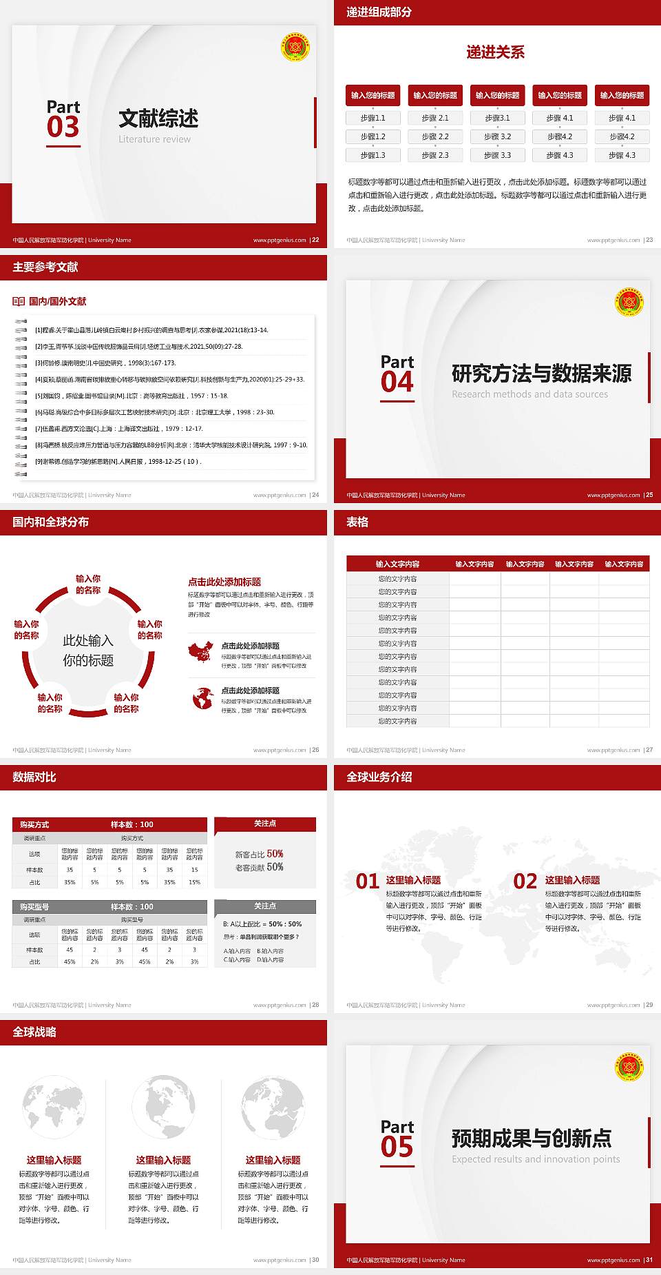 中国人民解放军陆军防化学院硕士研究生/本科生毕业论文答辩/开题报告通用PPT模板4:3格式幻灯片预览图4