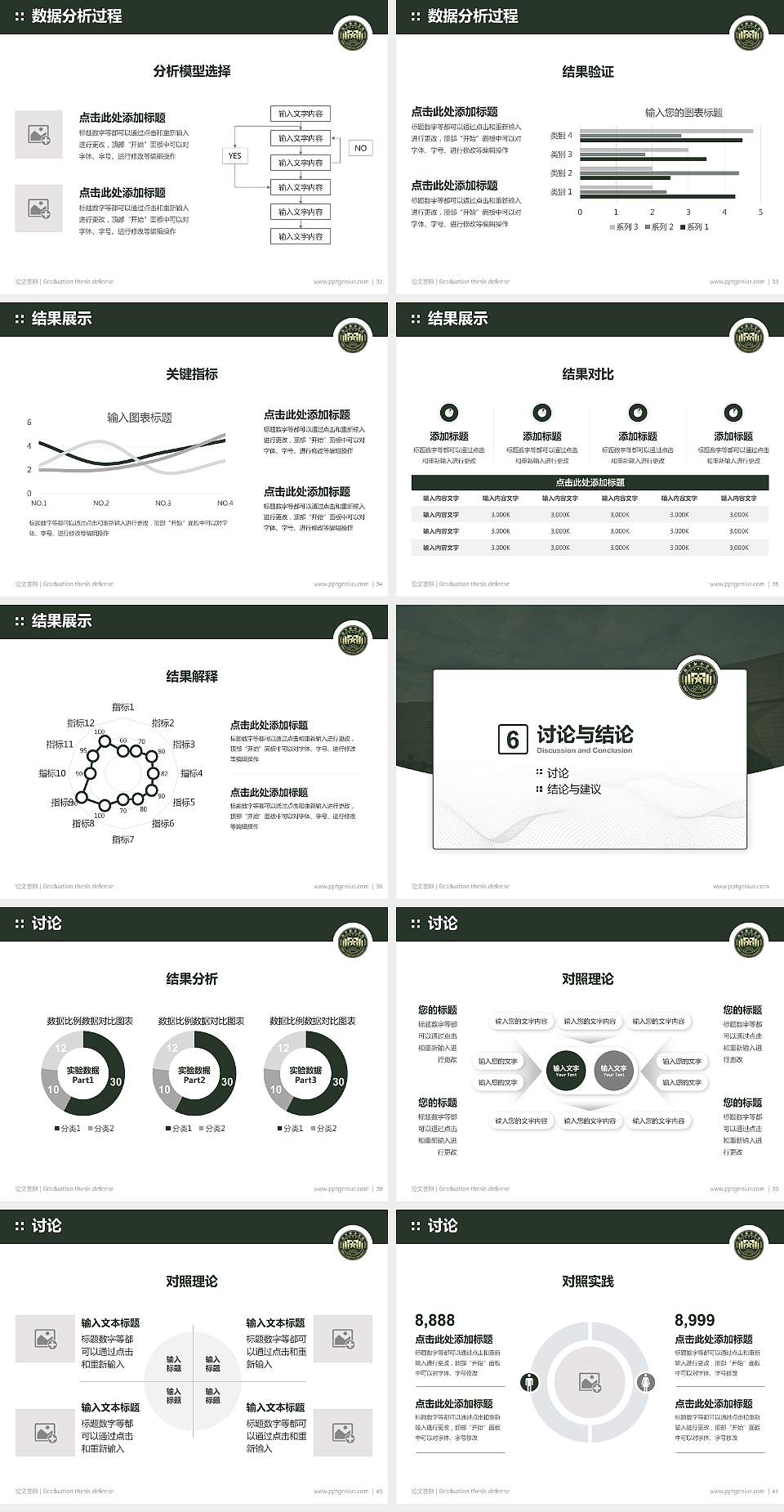 中国人民解放军陆军勤务学院论文答辩标准PPT模板4:3格式幻灯片预览图5