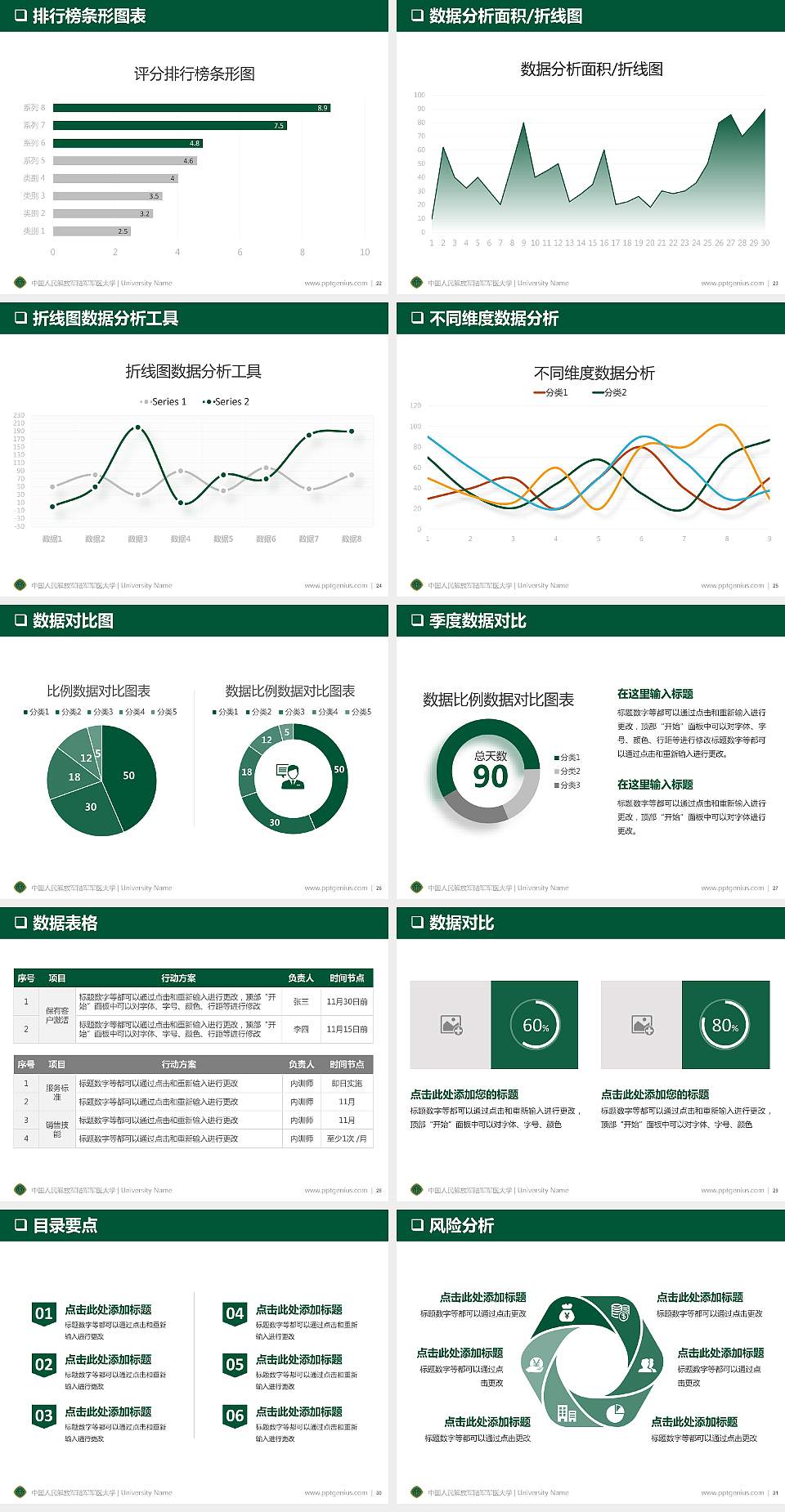 中国人民解放军陆军军医大学大学通用PPT模板4:3格式幻灯片预览图4