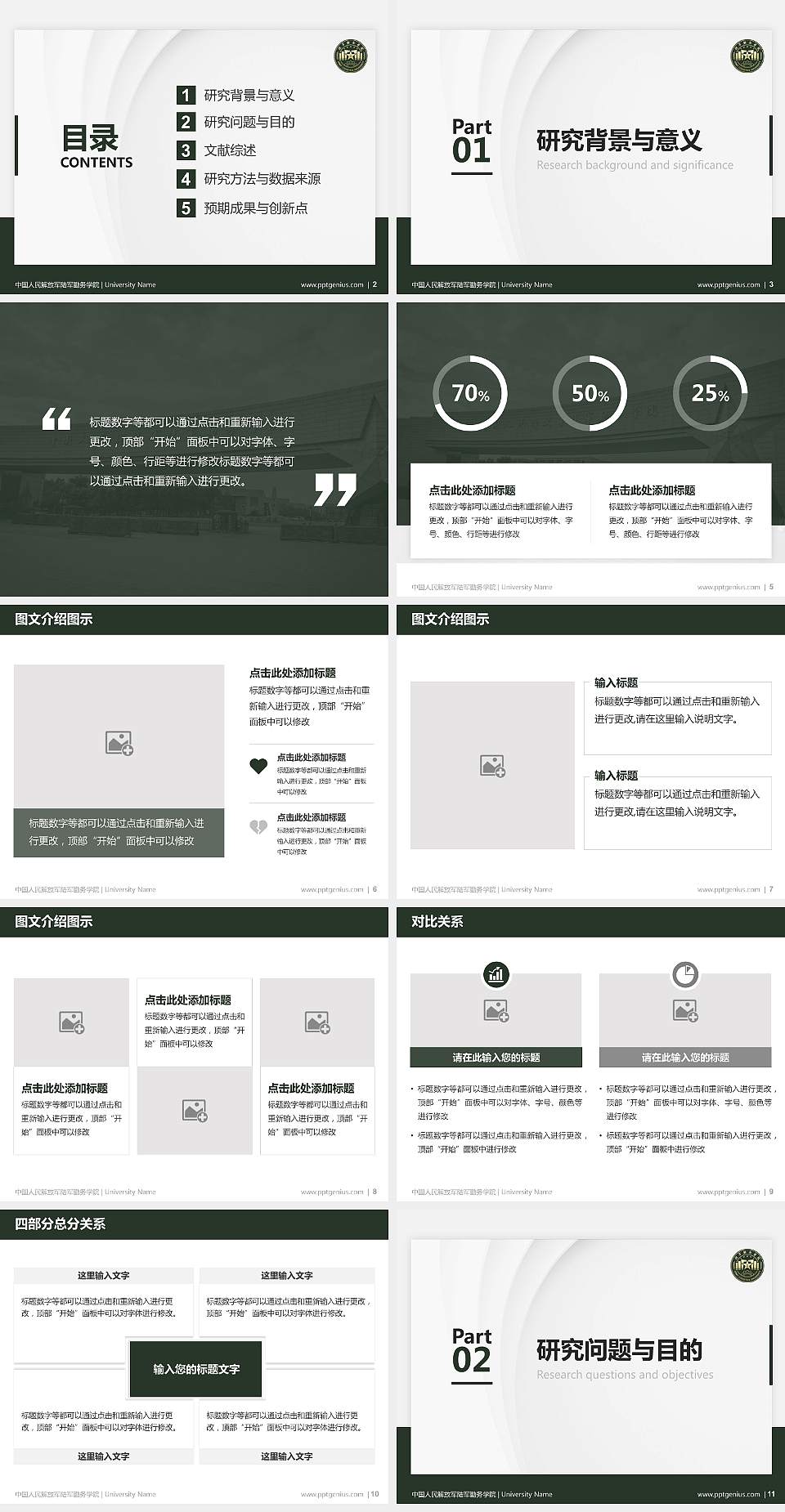 中国人民解放军陆军勤务学院硕士研究生/本科生毕业论文答辩/开题报告通用PPT模板4:3格式幻灯片预览图2