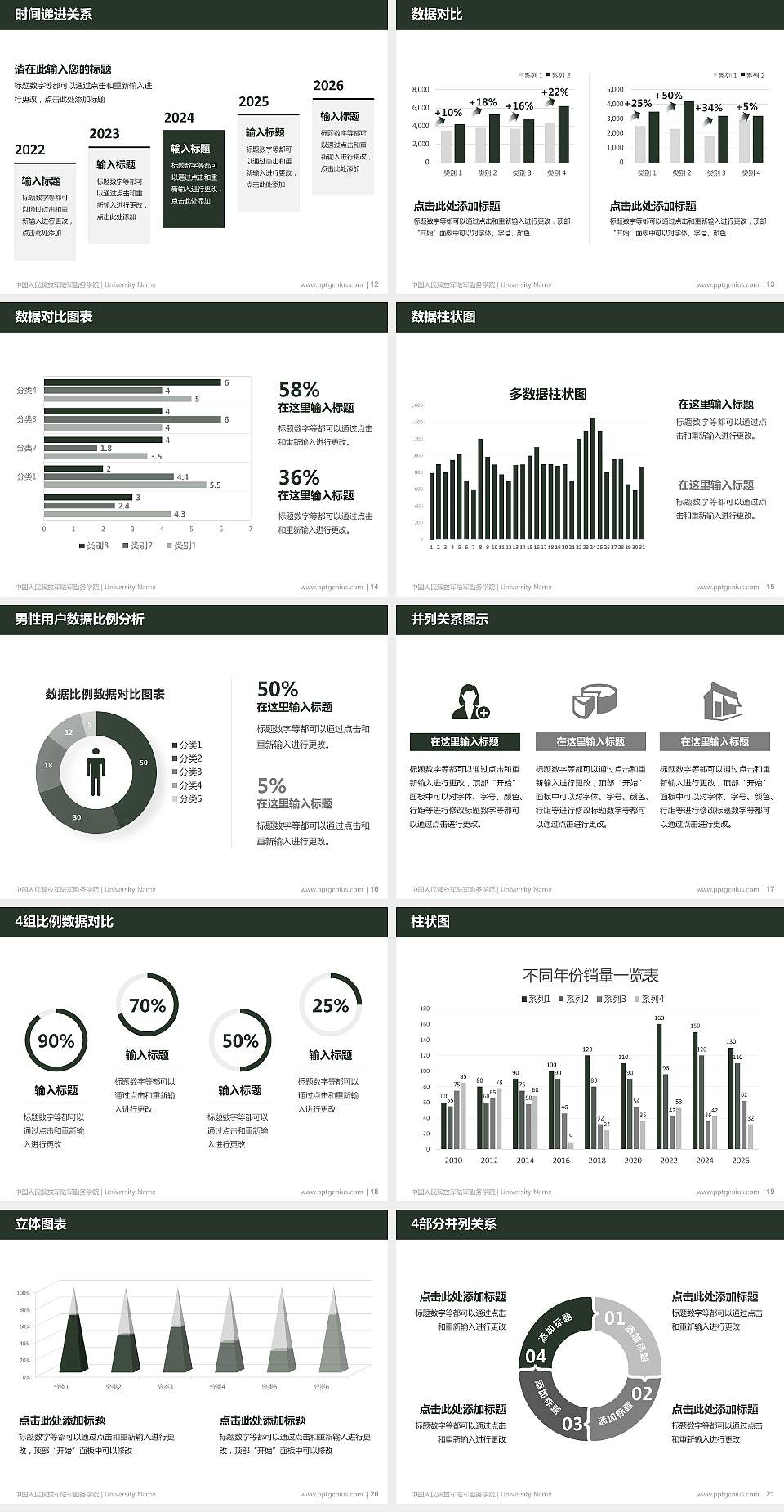 中国人民解放军陆军勤务学院硕士研究生/本科生毕业论文答辩/开题报告通用PPT模板4:3格式幻灯片预览图3