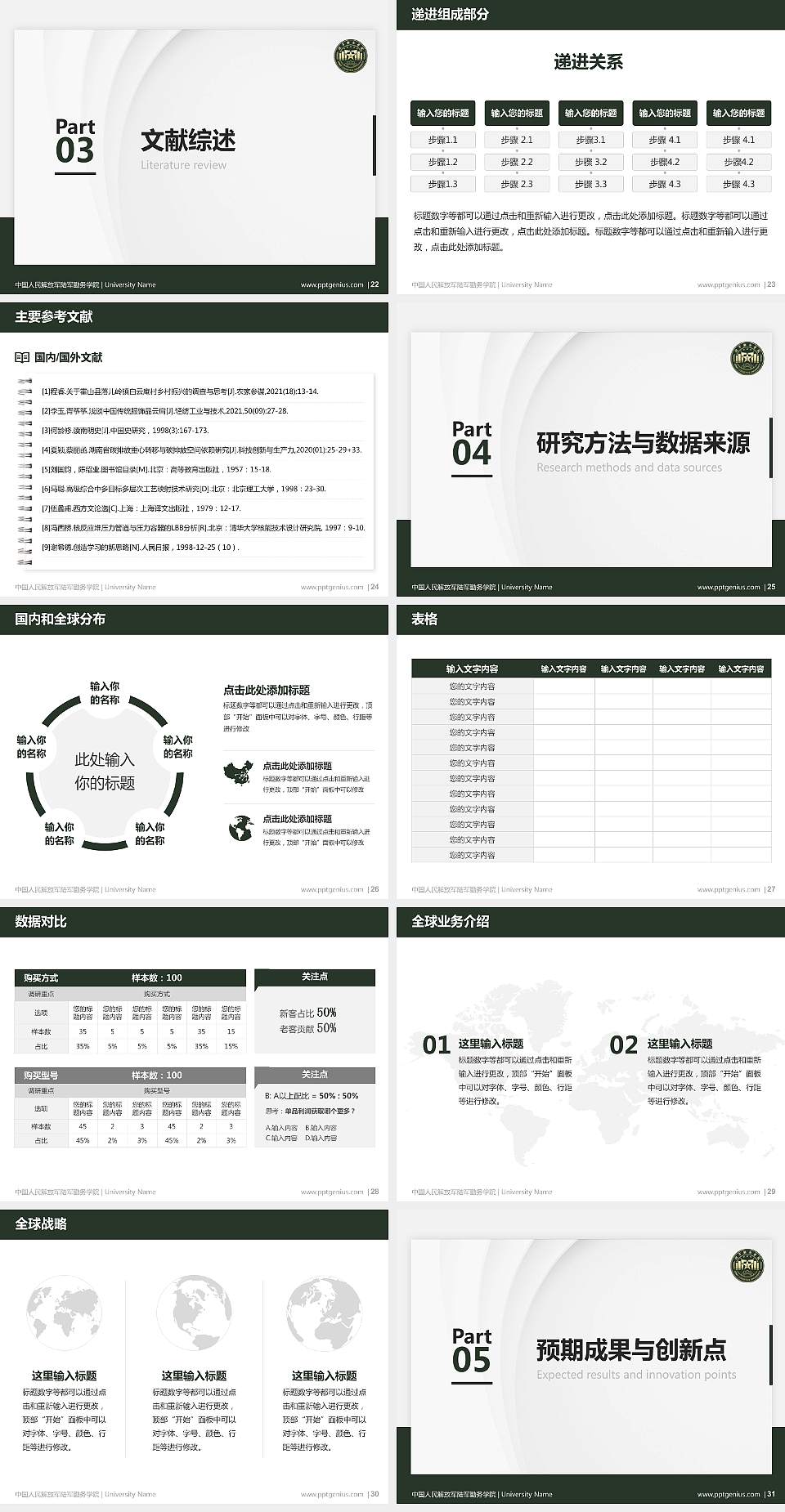 中国人民解放军陆军勤务学院硕士研究生/本科生毕业论文答辩/开题报告通用PPT模板4:3格式幻灯片预览图4