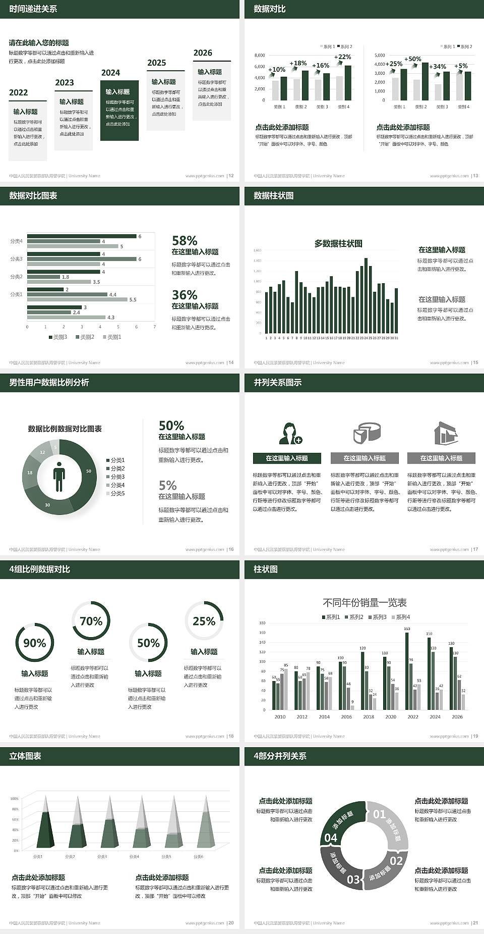 中国人民武装警察部队海警学院硕士研究生/本科生毕业论文答辩/开题报告通用PPT模板4:3格式幻灯片预览图3