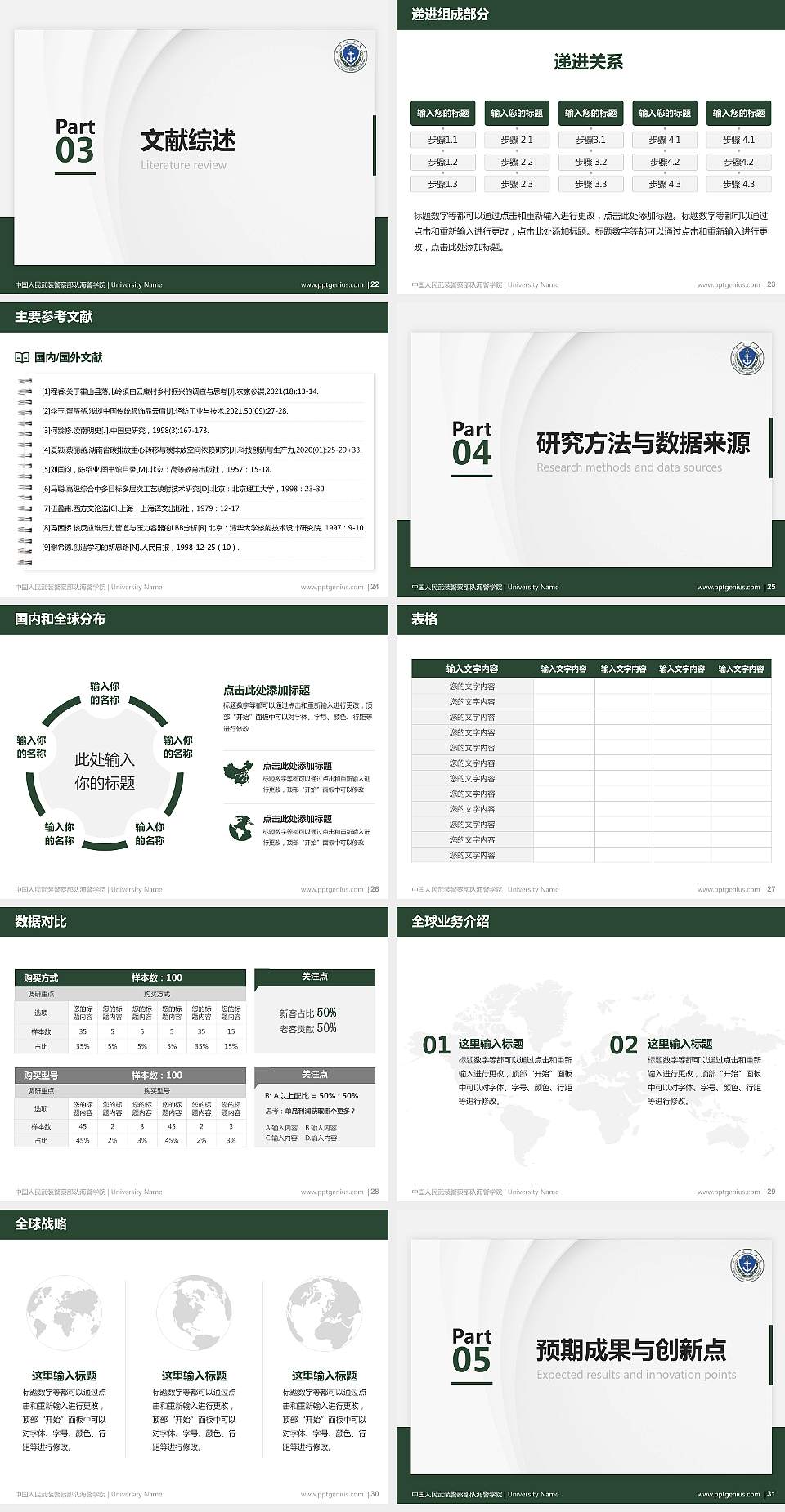 中国人民武装警察部队海警学院硕士研究生/本科生毕业论文答辩/开题报告通用PPT模板4:3格式幻灯片预览图4