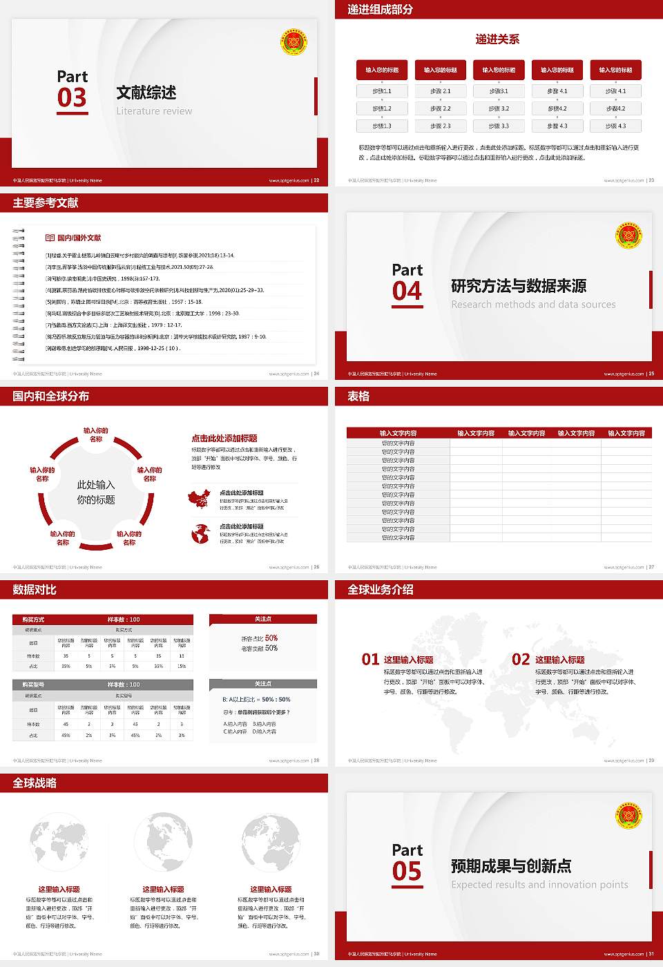 中国人民解放军陆军防化学院硕士研究生/本科生毕业论文答辩/开题报告通用PPT模板16:9格式幻灯片预览图4