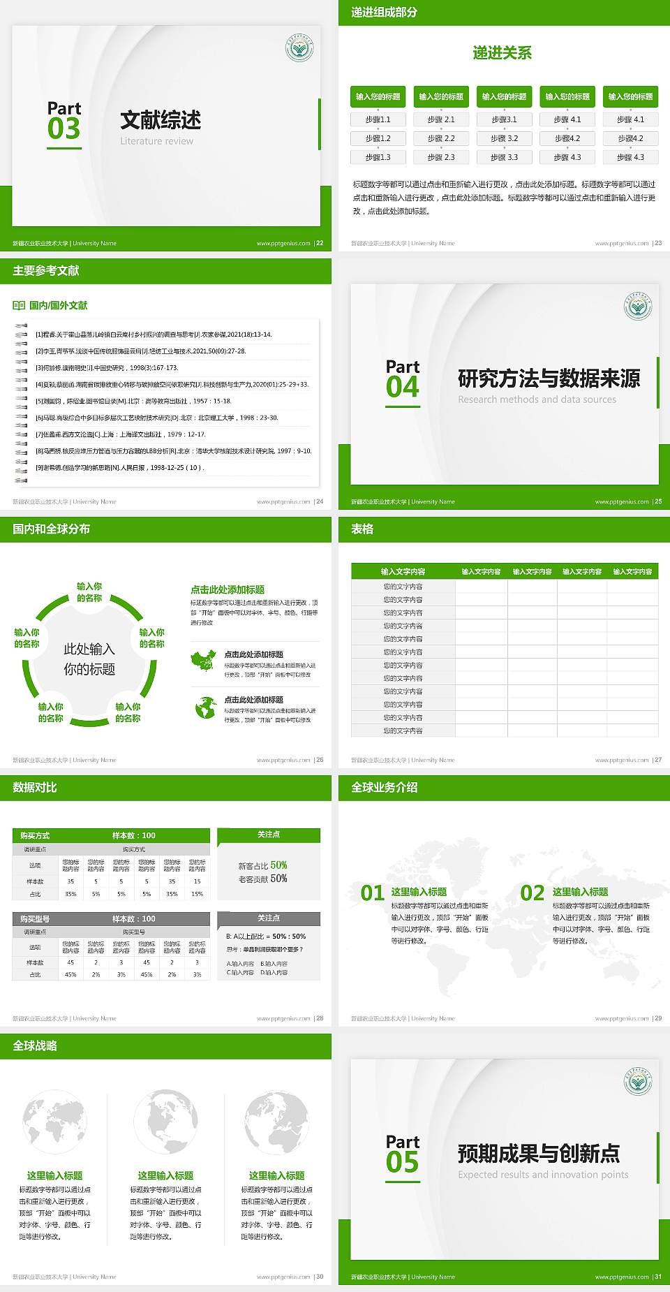 新疆农业职业技术大学硕士研究生/本科生毕业论文答辩/开题报告通用PPT模板4:3格式幻灯片预览图4
