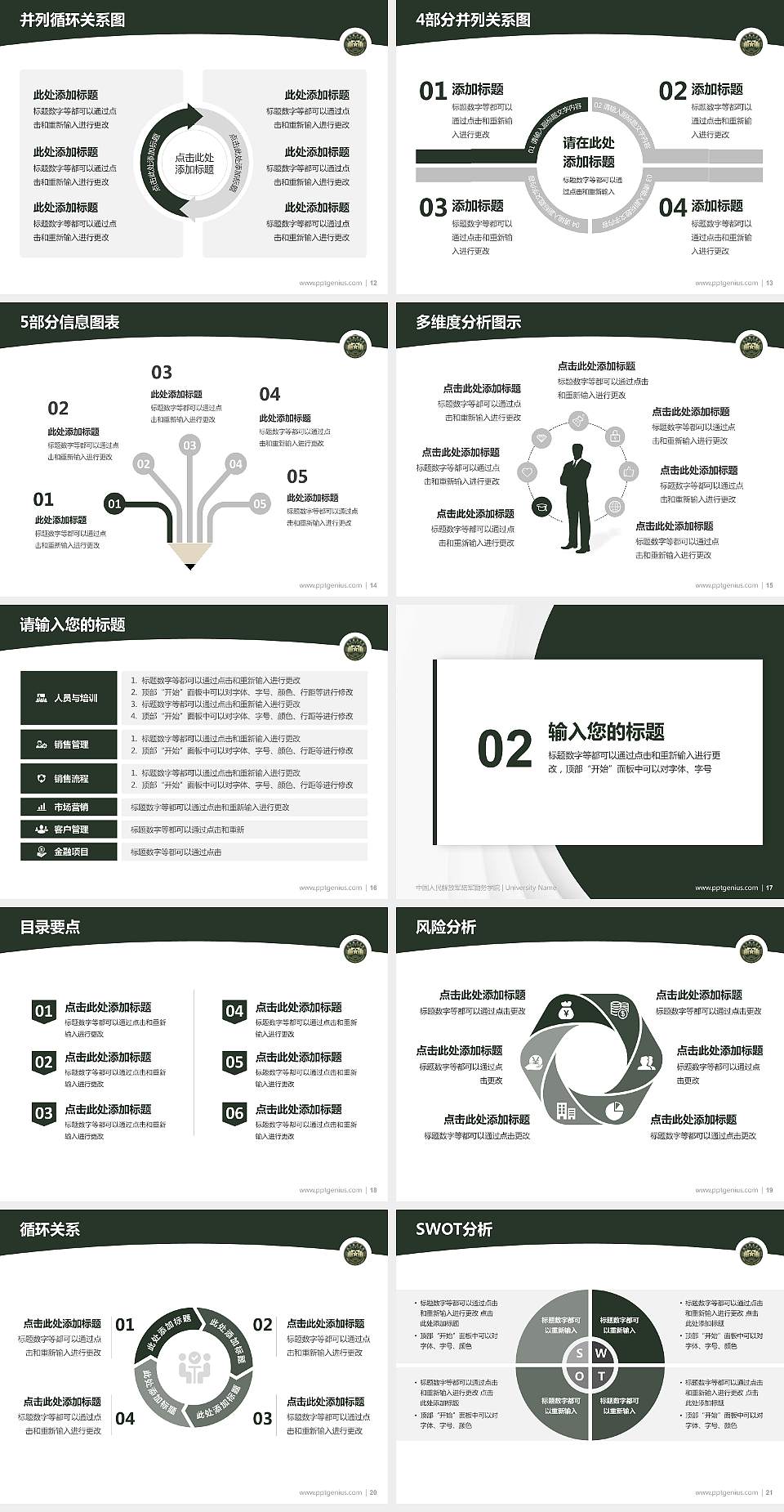 中国人民解放军陆军勤务学院学术汇报/学术交流研讨会通用PPT模板4:3格式幻灯片预览图3