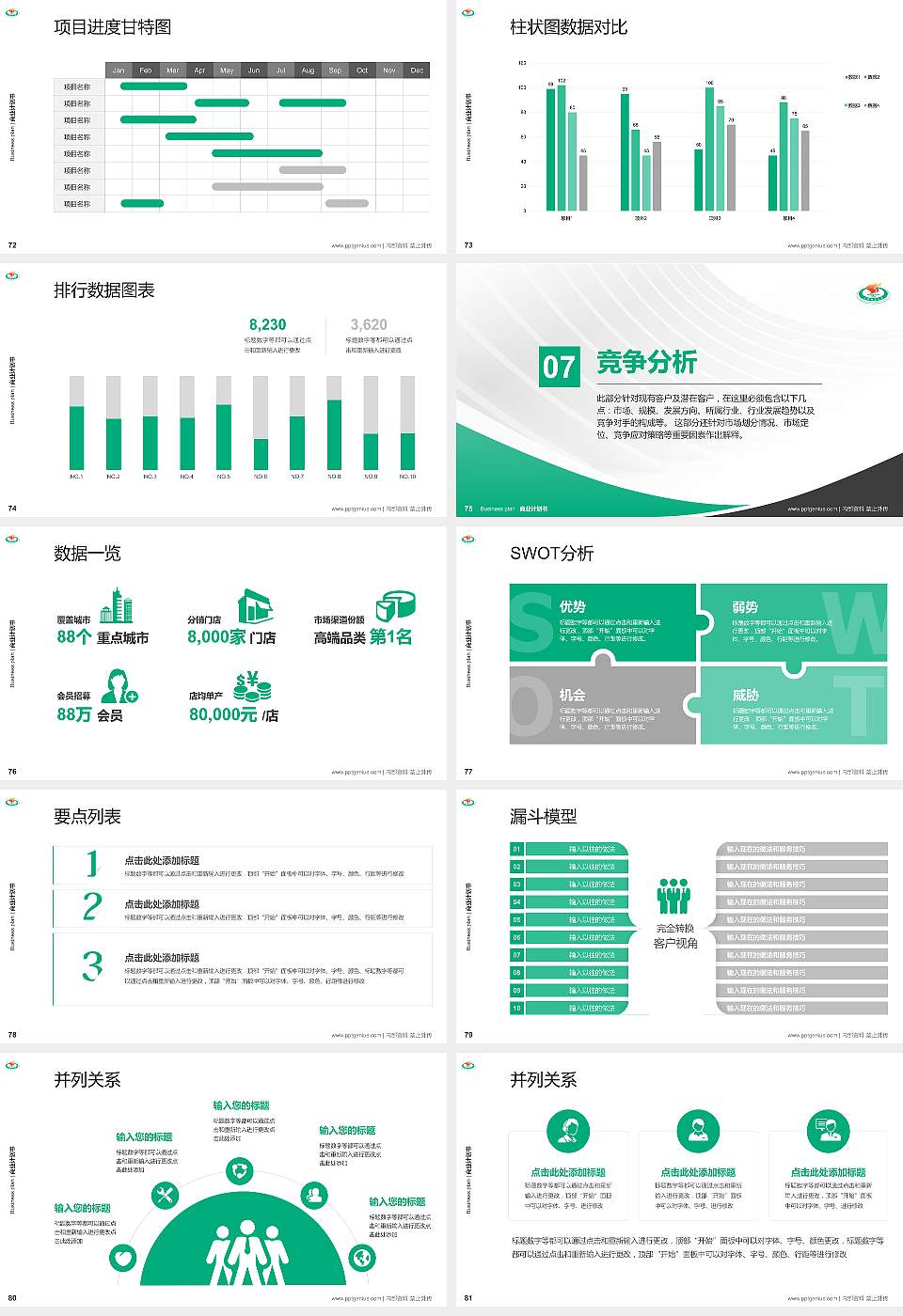上海体育大学专用全国大学生互联网+创新创业大赛计划书/路演/网评PPT模板16:9格式幻灯片预览图9