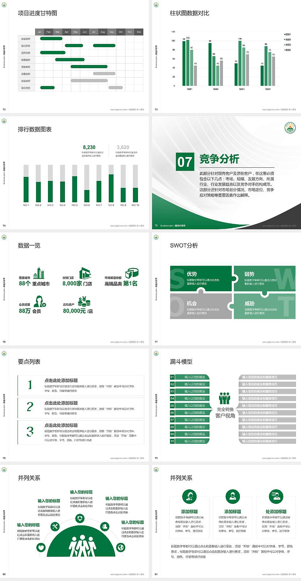 安徽农业大学专用全国大学生互联网+创新创业大赛计划书/路演/网评PPT模板4:3格式幻灯片预览图9