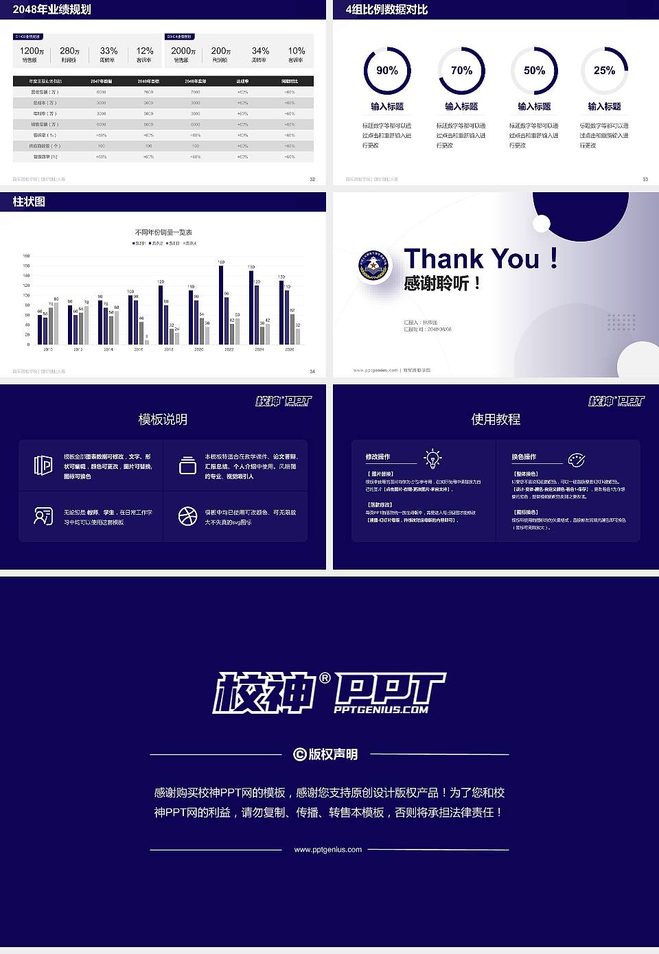 海军潜艇学院全国大学生创新创业大赛计划书PPT模板16:9格式幻灯片预览图5