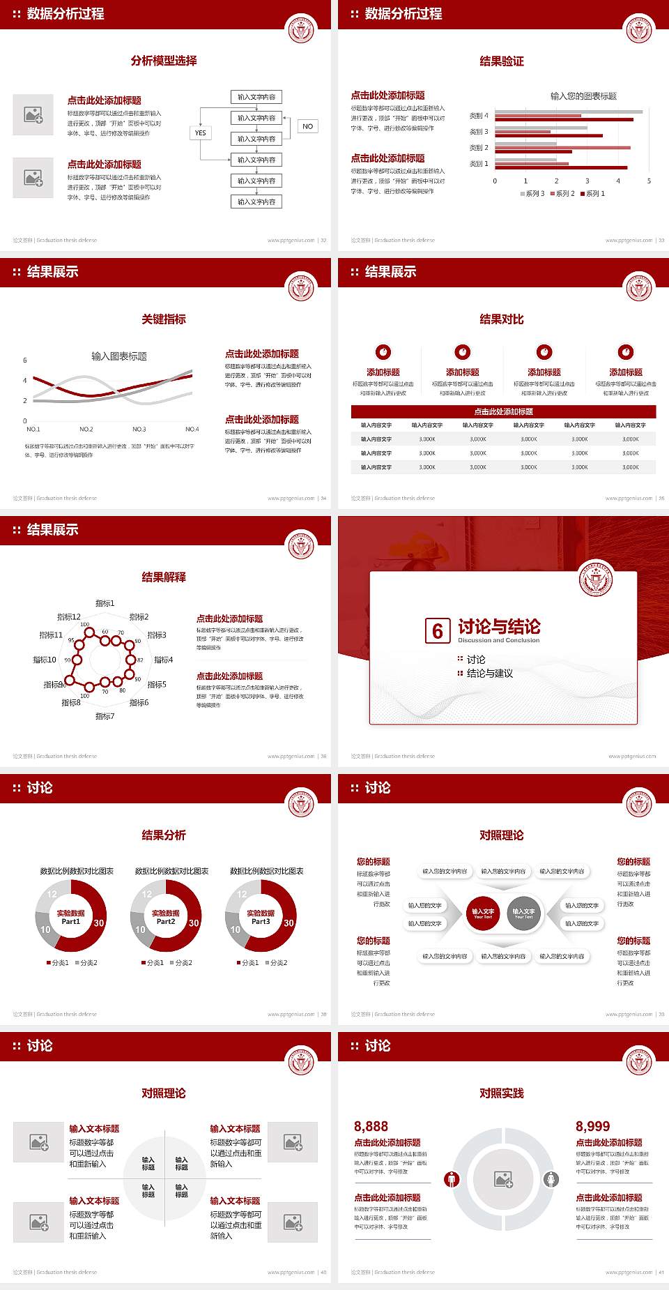 公安消防部队高等专科学校论文答辩标准PPT模板4:3格式幻灯片预览图5