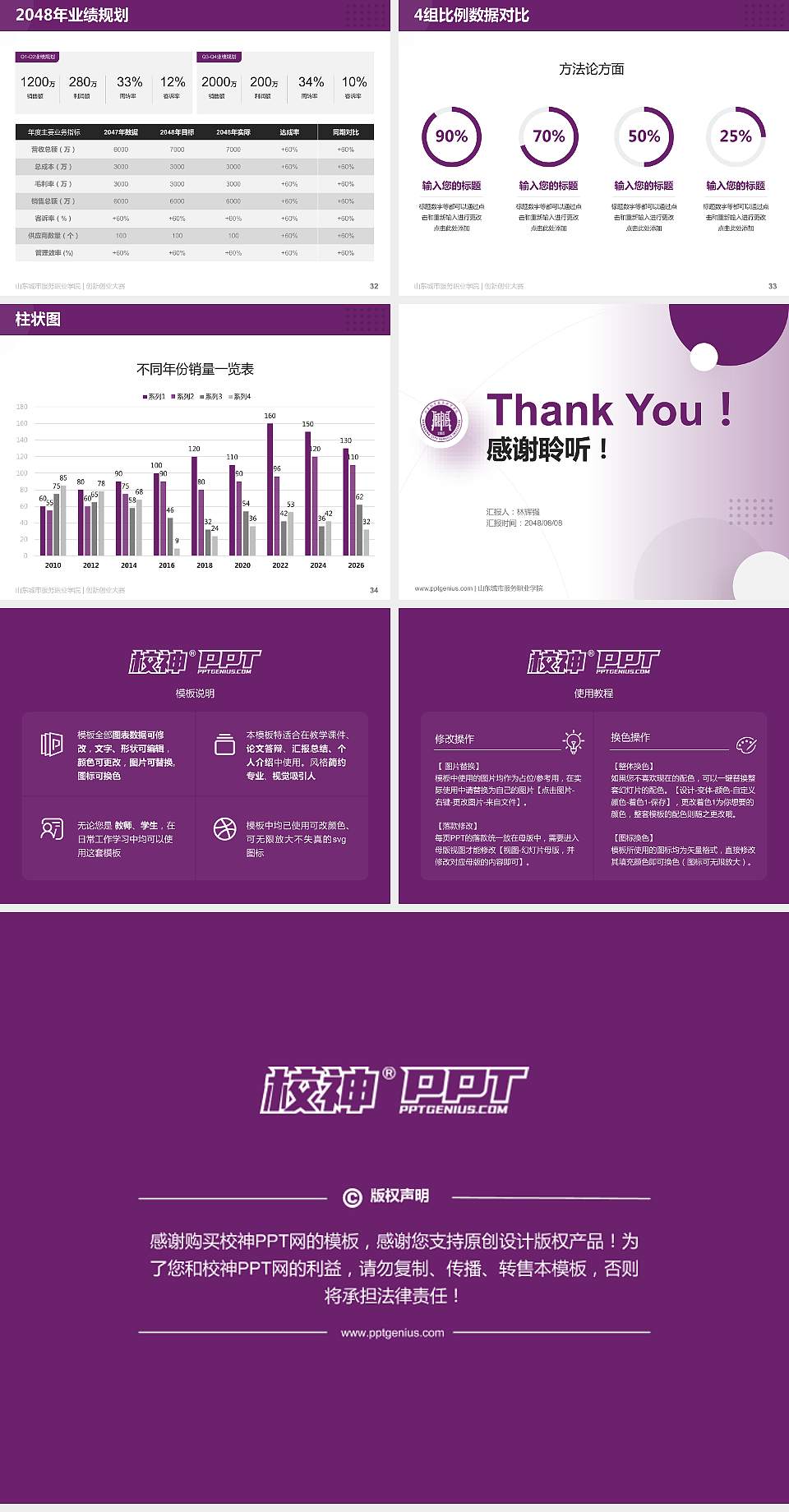 山东城市服务职业学院全国大学生创新创业大赛计划书PPT模板4:3格式幻灯片预览图5